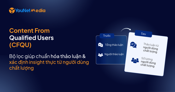 content from qualified users cfqu bo loc giup chuan hoa thao luan xac dinh insight thuc tu nguoi dung chat luong 01