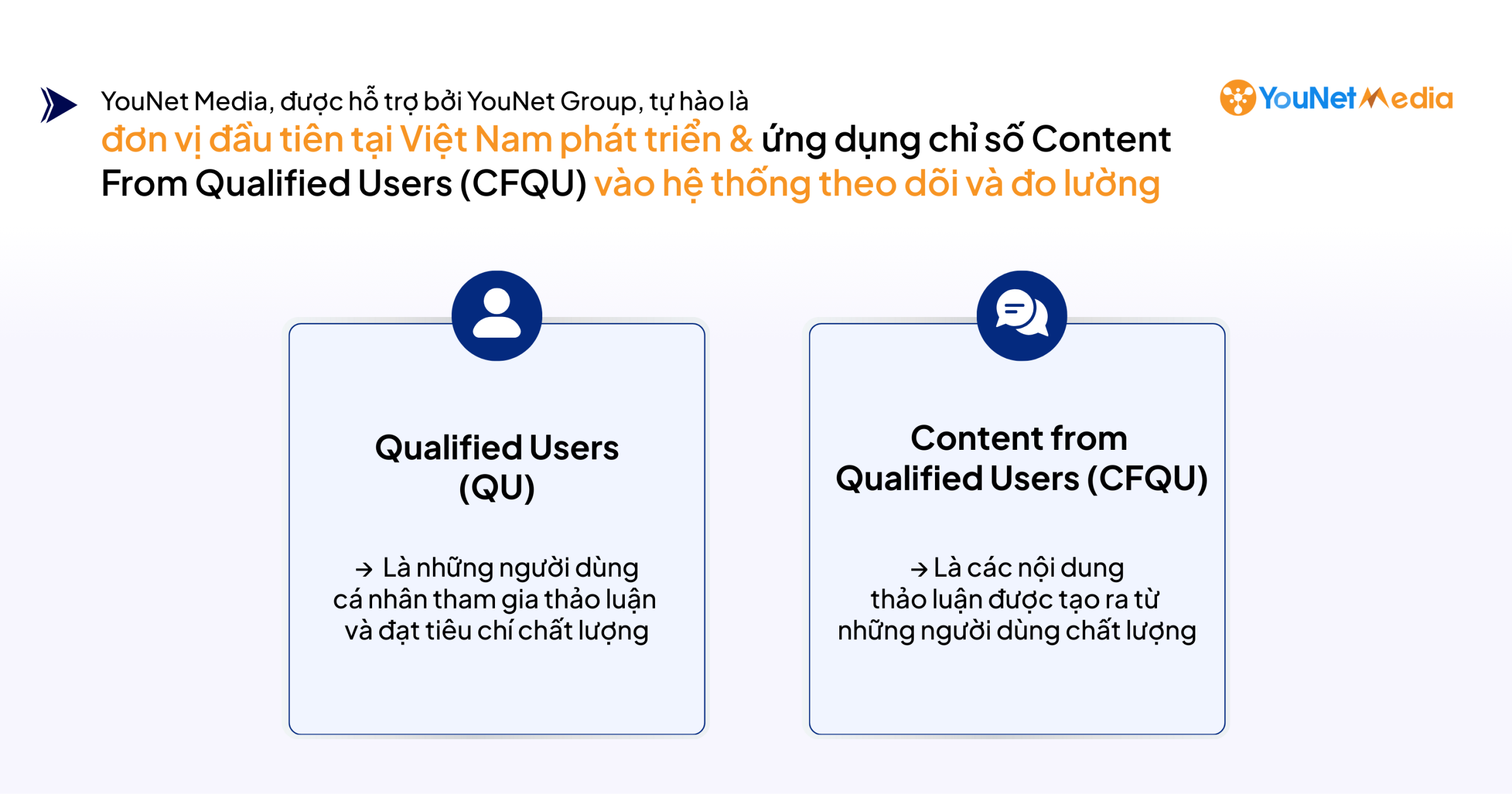 Content From Qualified Users (CFQU) là gì?