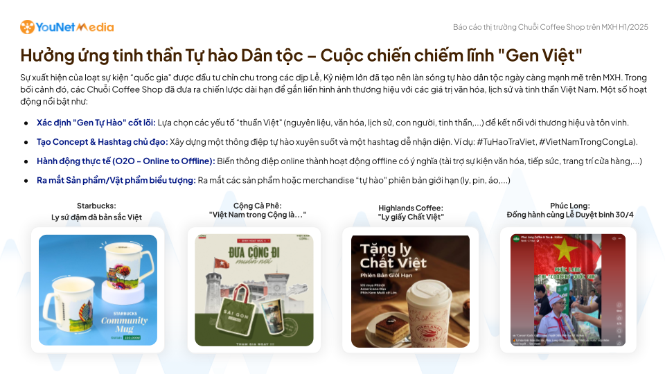 report-coffee-shop-xuhuong