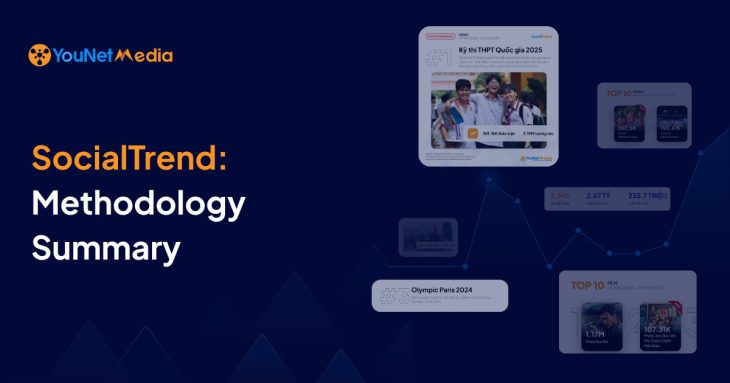 SocialTrend summary