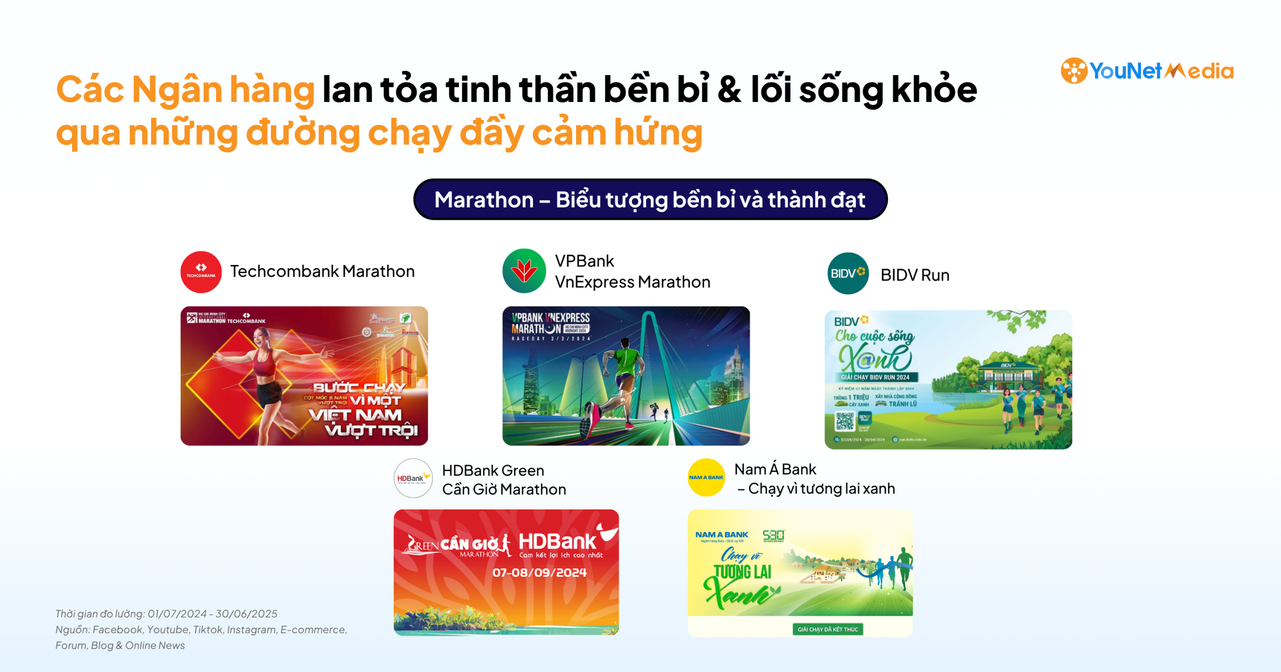 Gợi mở “Công thức cảm xúc” qua các chiến dịch ngành Ngân hàng: Những điểm chạm giúp kết nối khách hàng & thương hiệu