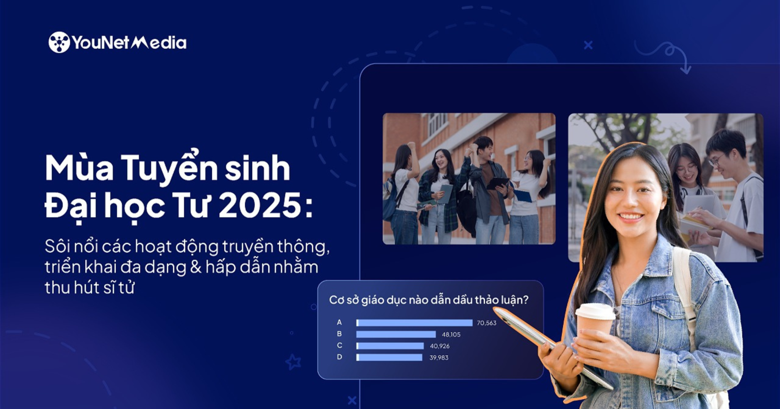 Mùa Tuyển sinh Đại học Tư 2025: Sôi nổi các hoạt động truyền thông, triển khai đa dạng & hấp dẫn nhằm thu hút sĩ tử