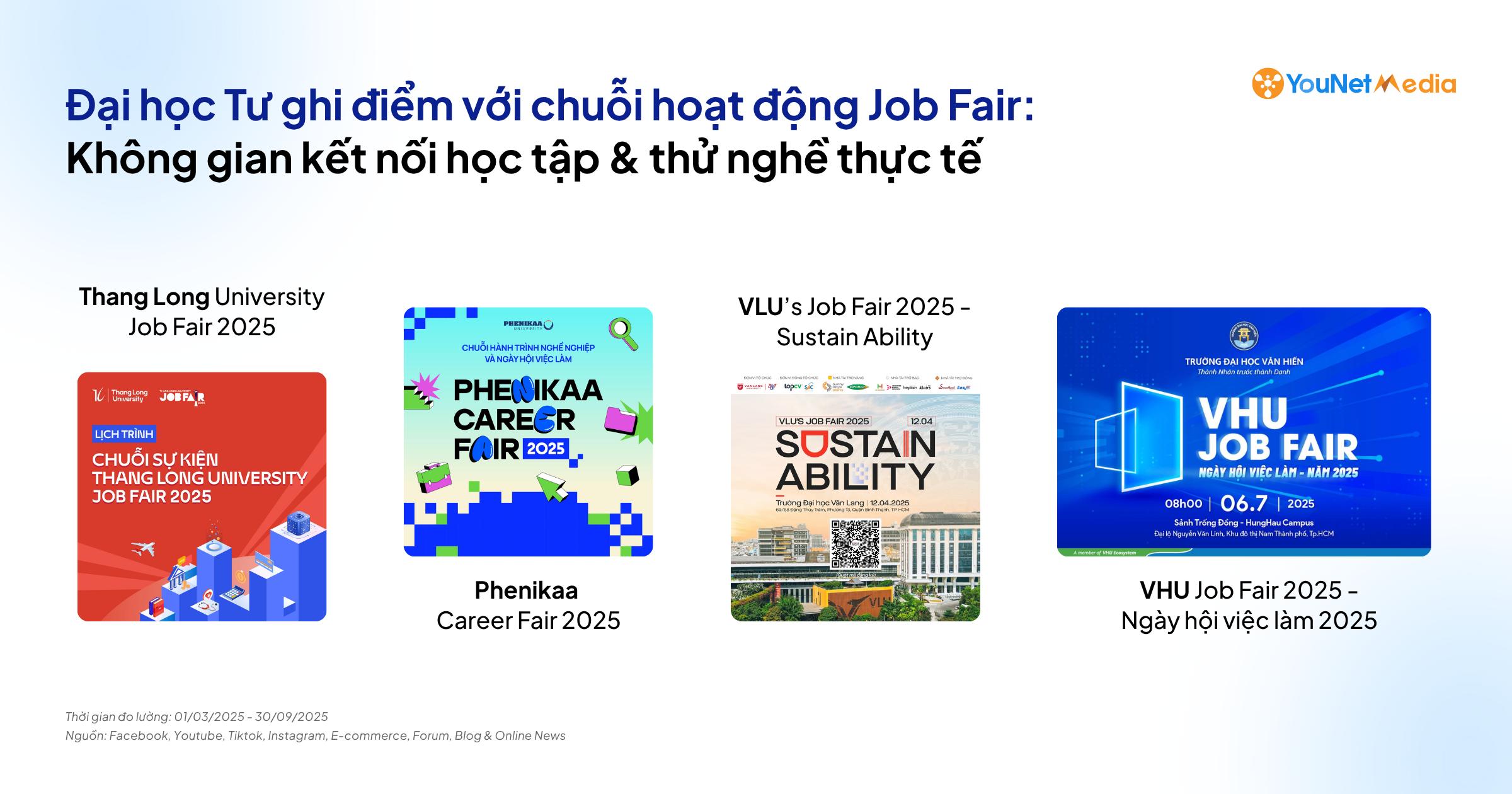 Mùa Tuyển sinh Đại học Tư 2025: Sôi nổi các hoạt động truyền thông, triển khai đa dạng & hấp dẫn nhằm thu hút sĩ tử Mùa Tuyển sinh Đại học Tư 2025: Sôi nổi các hoạt động truyền thông, triển khai đa dạng & hấp dẫn nhằm thu hút sĩ tử