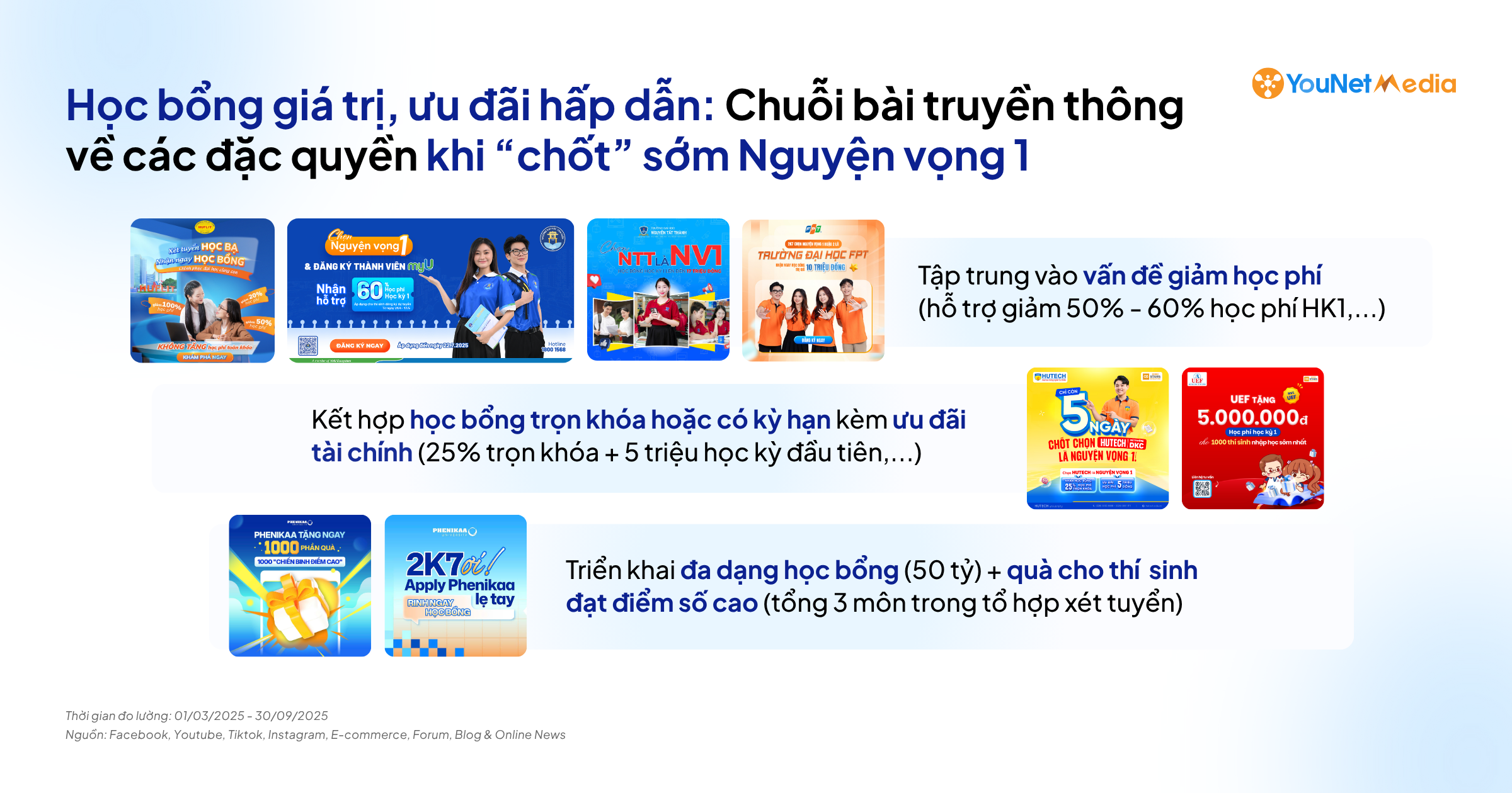 Mùa Tuyển sinh Đại học Tư 2025: Sôi nổi các hoạt động truyền thông, triển khai đa dạng & hấp dẫn nhằm thu hút sĩ tử Mùa Tuyển sinh Đại học Tư 2025: Sôi nổi các hoạt động truyền thông, triển khai đa dạng & hấp dẫn nhằm thu hút sĩ tử