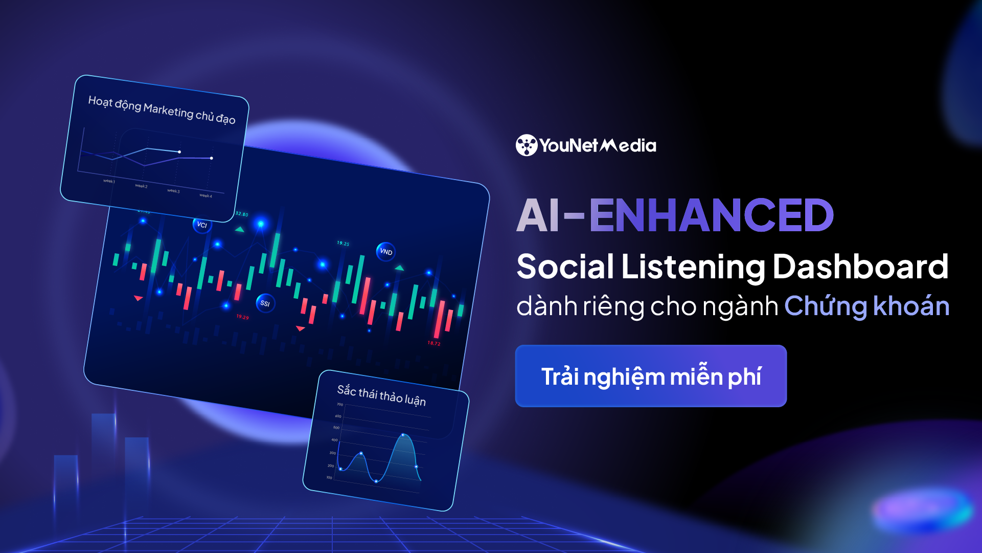 Online Dashboard dành riêng cho ngành Chứng khoán