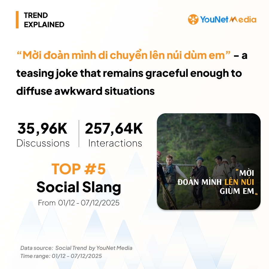 slang-moi-doan-minh