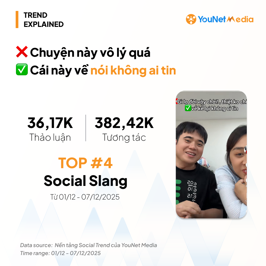 slang-noi-khong-ai-tin