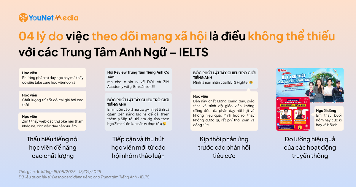 ielts 4 lý do cần social listening