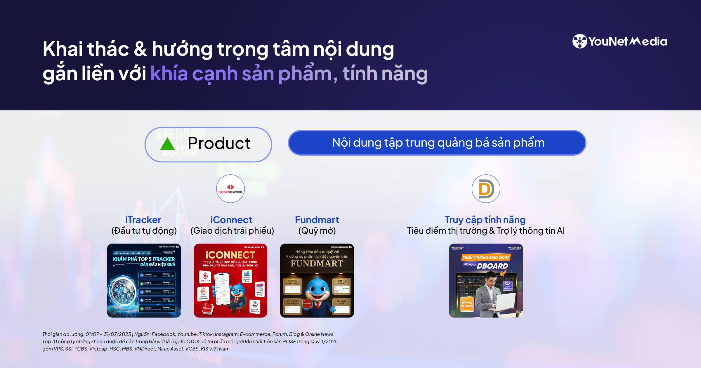 What does social data reveal about the race among securities companies with dominant brokerage market share?
