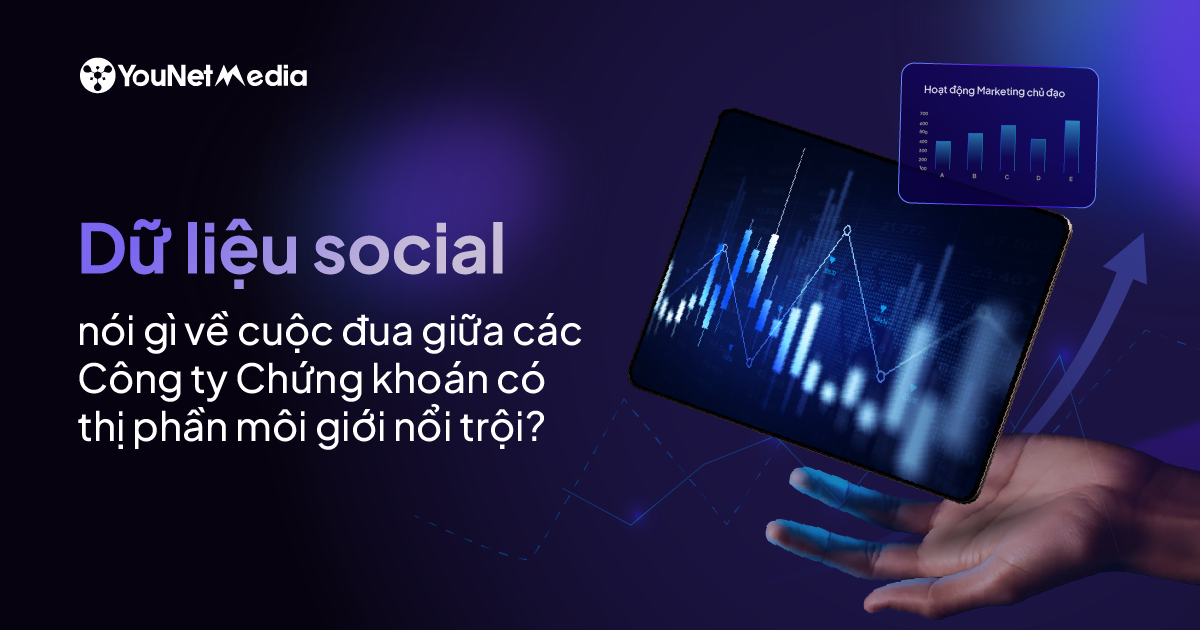 Dữ liệu social nói gì về cuộc đua giữa các Công ty Chứng khoán có thị phần môi giới nổi trội?