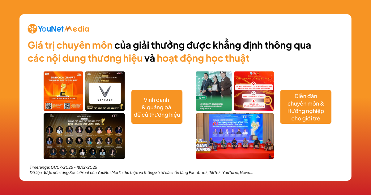 vạn xuân awards tiền sự kiện