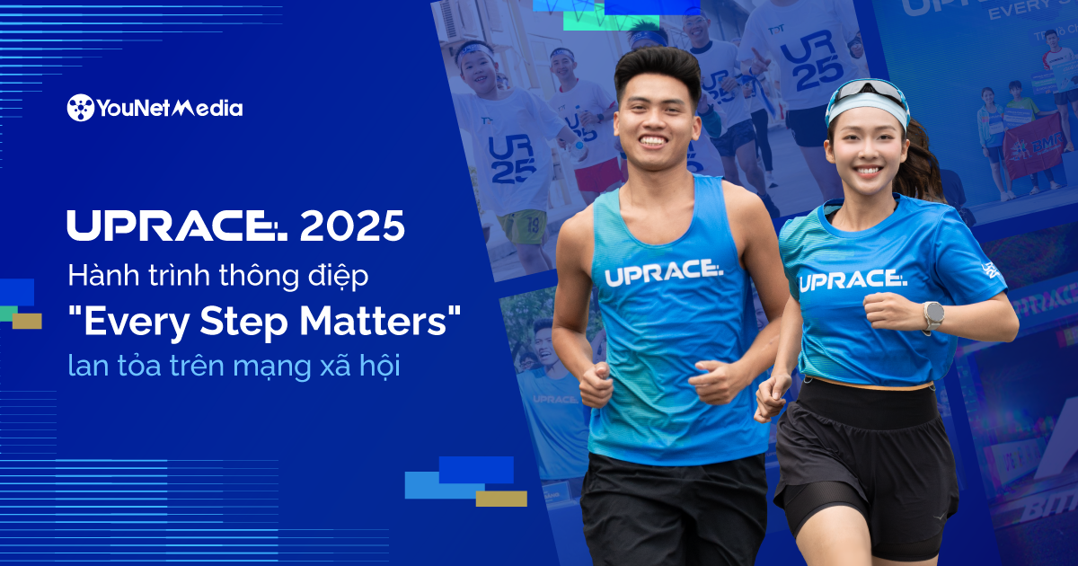 uprace 2025 social listening