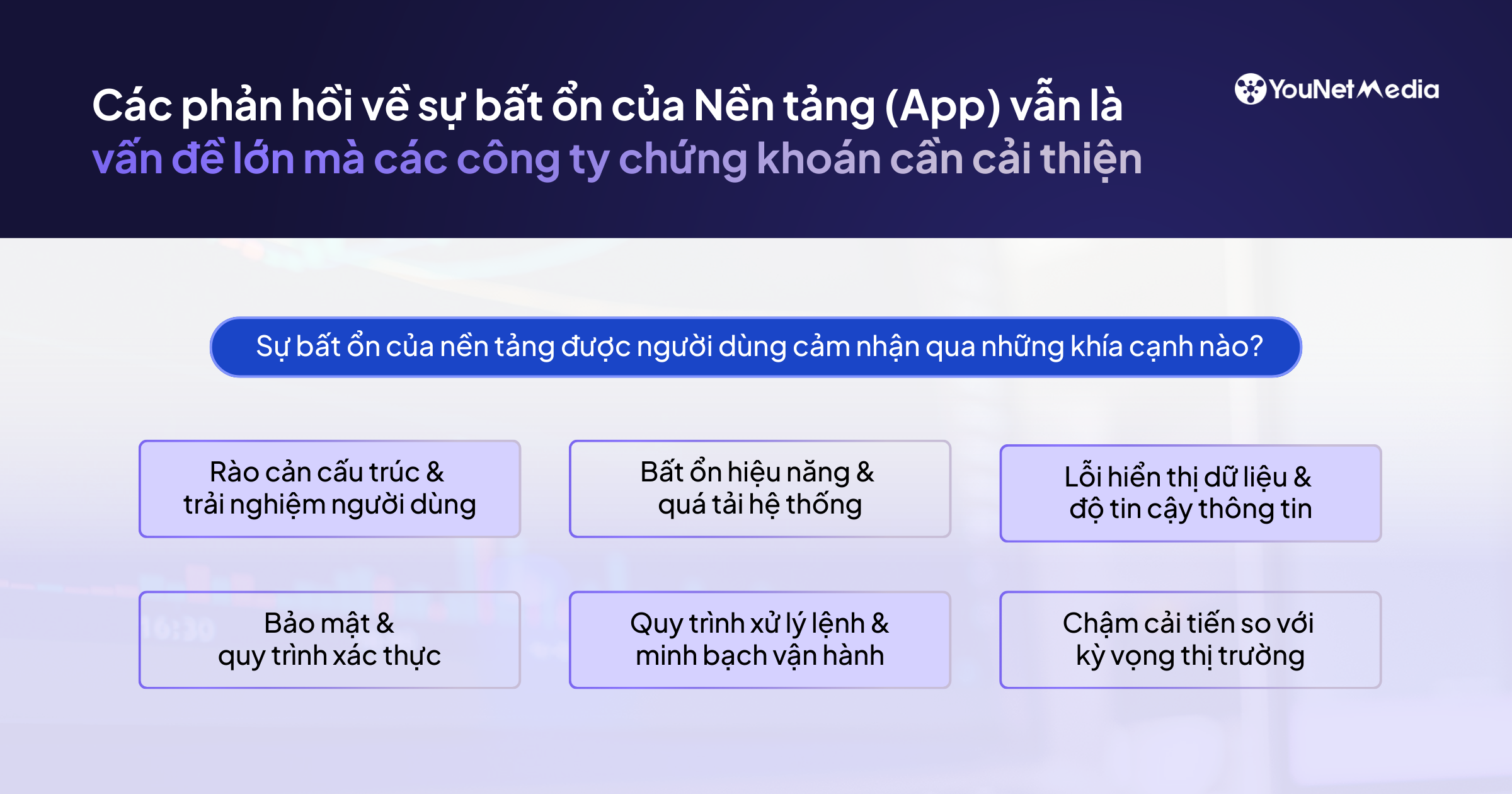 Phản hồi người dùng trên MXH về các công ty chứng khoán: Trải nghiệm nổi bật & những “pain point” đáng chú ý 