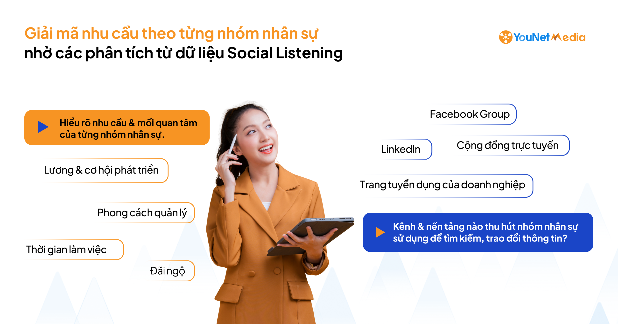 Theo dõi & đo lường thương hiệu nhà tuyển dụng với giải pháp Social Listening