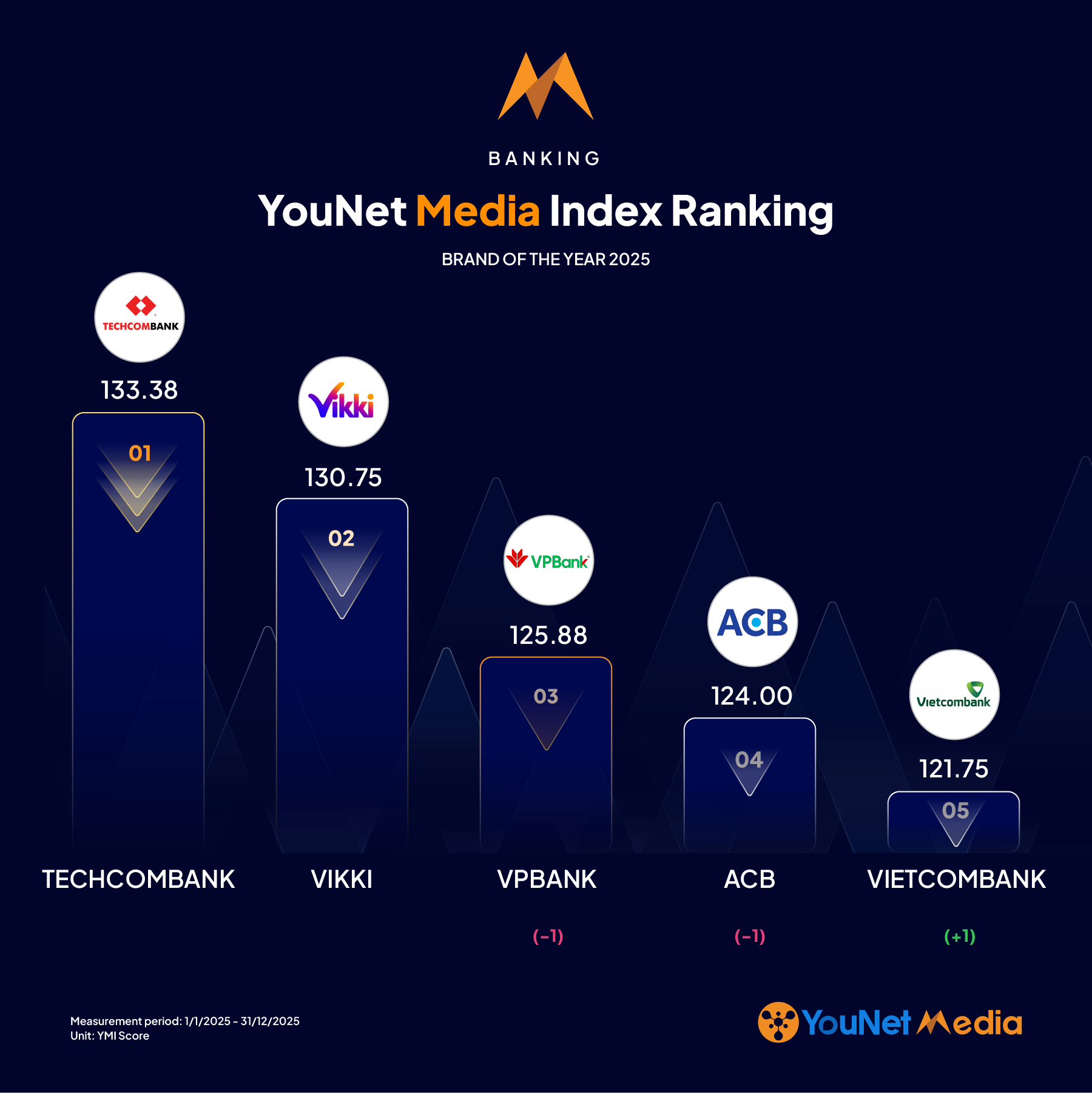 Artboard 1 copy 2@2x 1