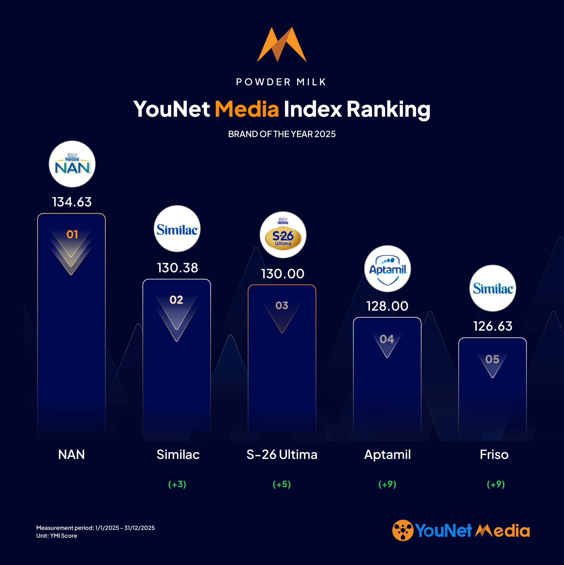 Artboard 1 copy 3@2x 2