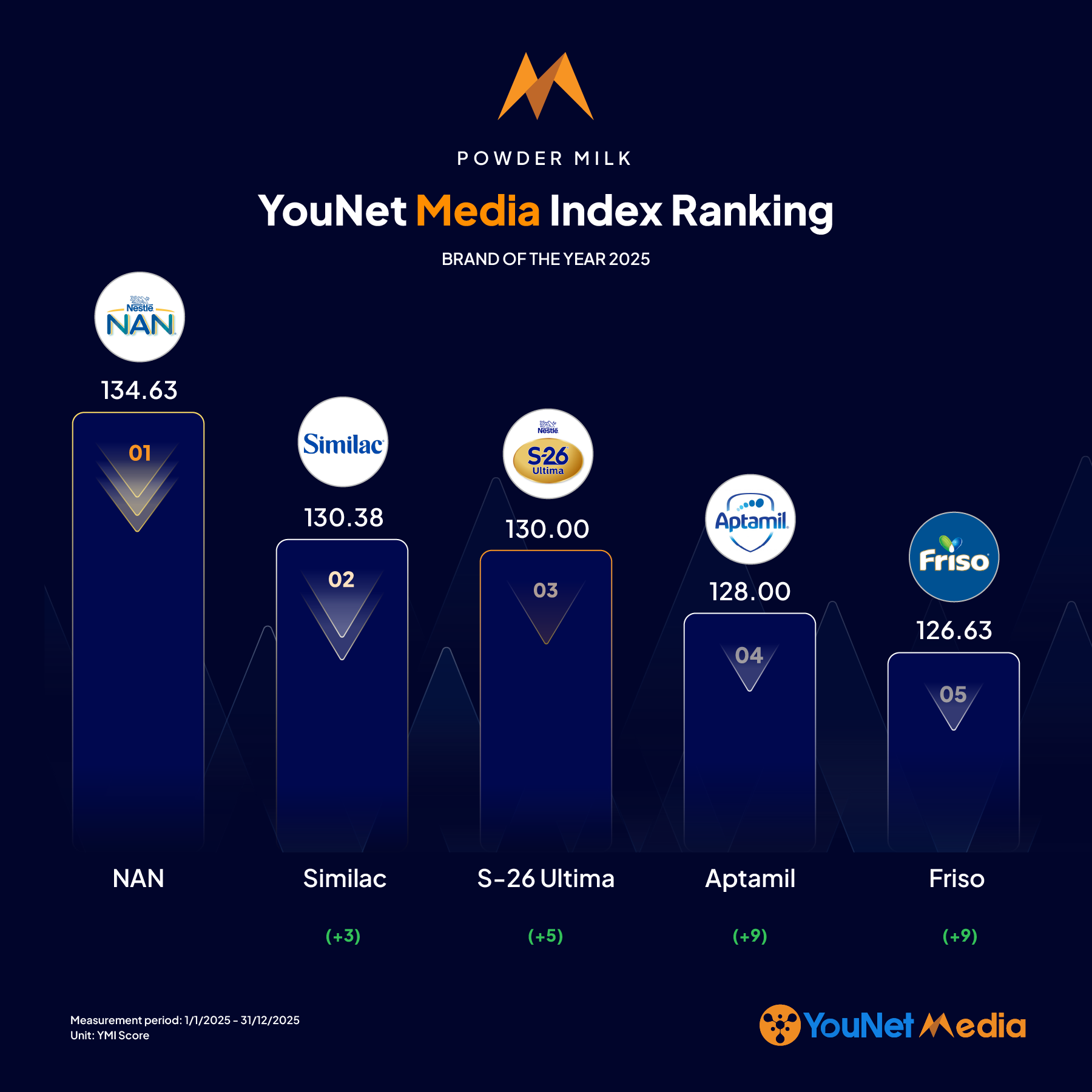 Artboard 1 copy 3@2x 3 1