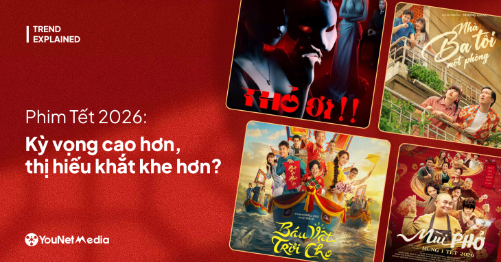 thảo luận về phim tết 2026