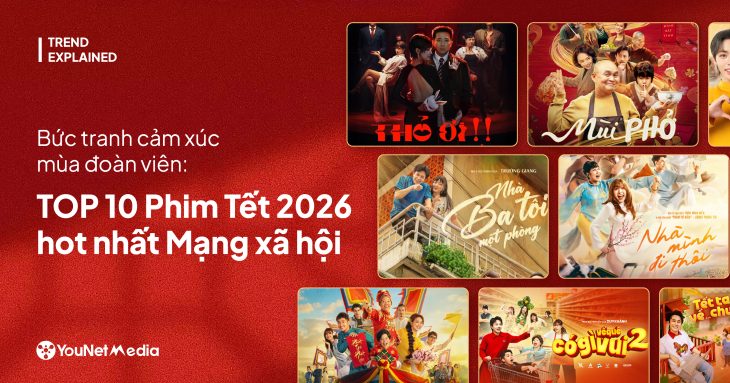 Top-10-phim-Tet-cover