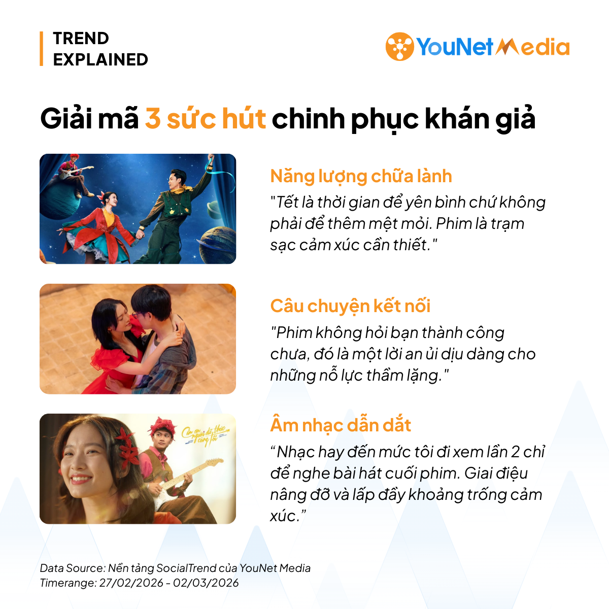 giải mã sức hút của cảm ơn người đã thức cùng tôi