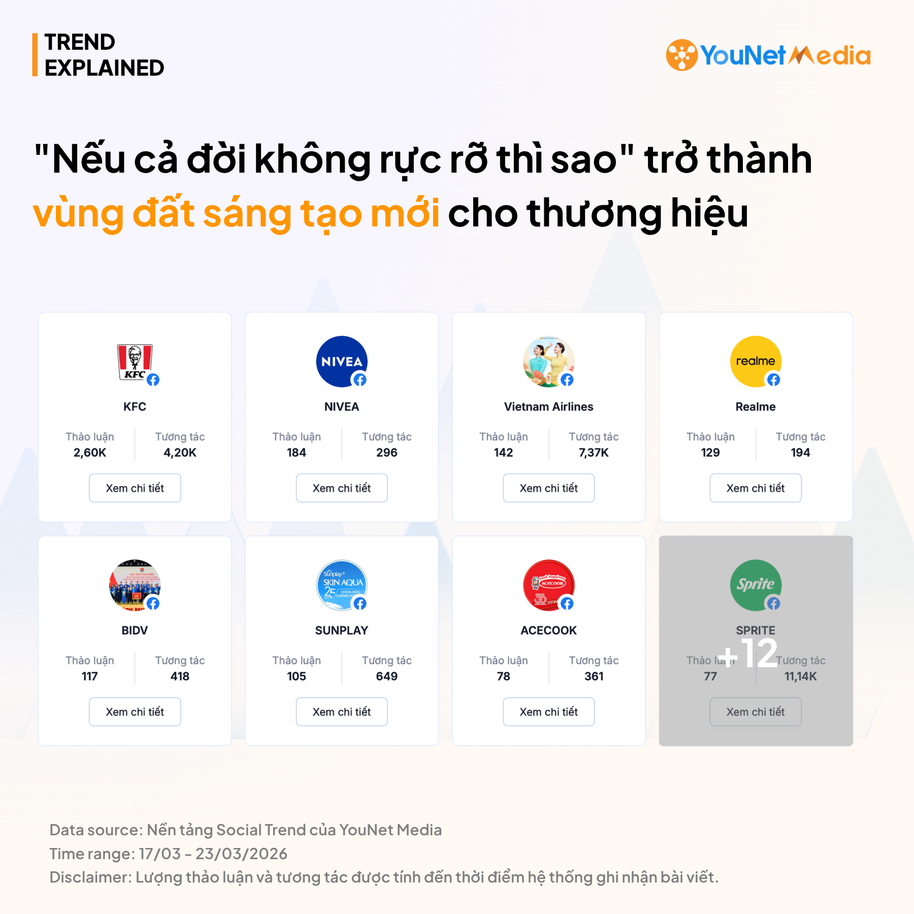 “Nếu cả đời không rực rỡ thì sao?”: Từ hiện tượng mạng đến nguồn cảm hứng mới cho truyền thông thương hiệu Neucadoi_3