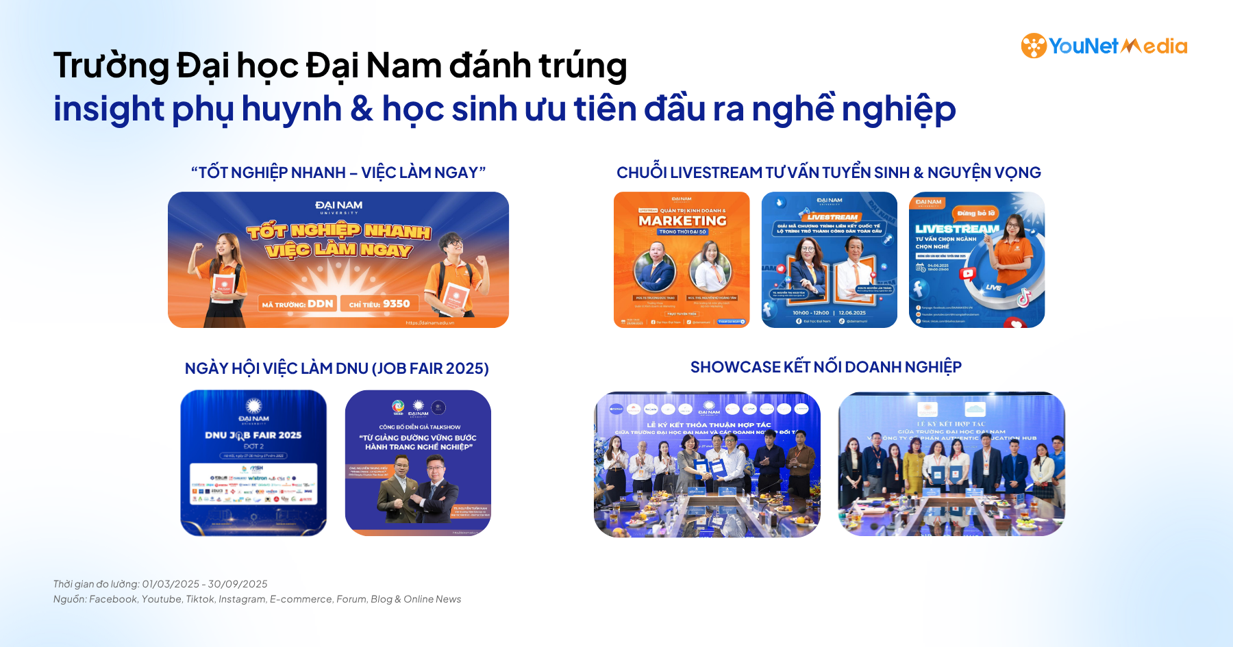 Xu hướng Truyền thông tuyển sinh Đại học: Từ thông điệp, trải nghiệm đến niềm tin Xu hướng Truyền thông tuyển sinh Đại học: Từ thông điệp, trải nghiệm đến niềm tin