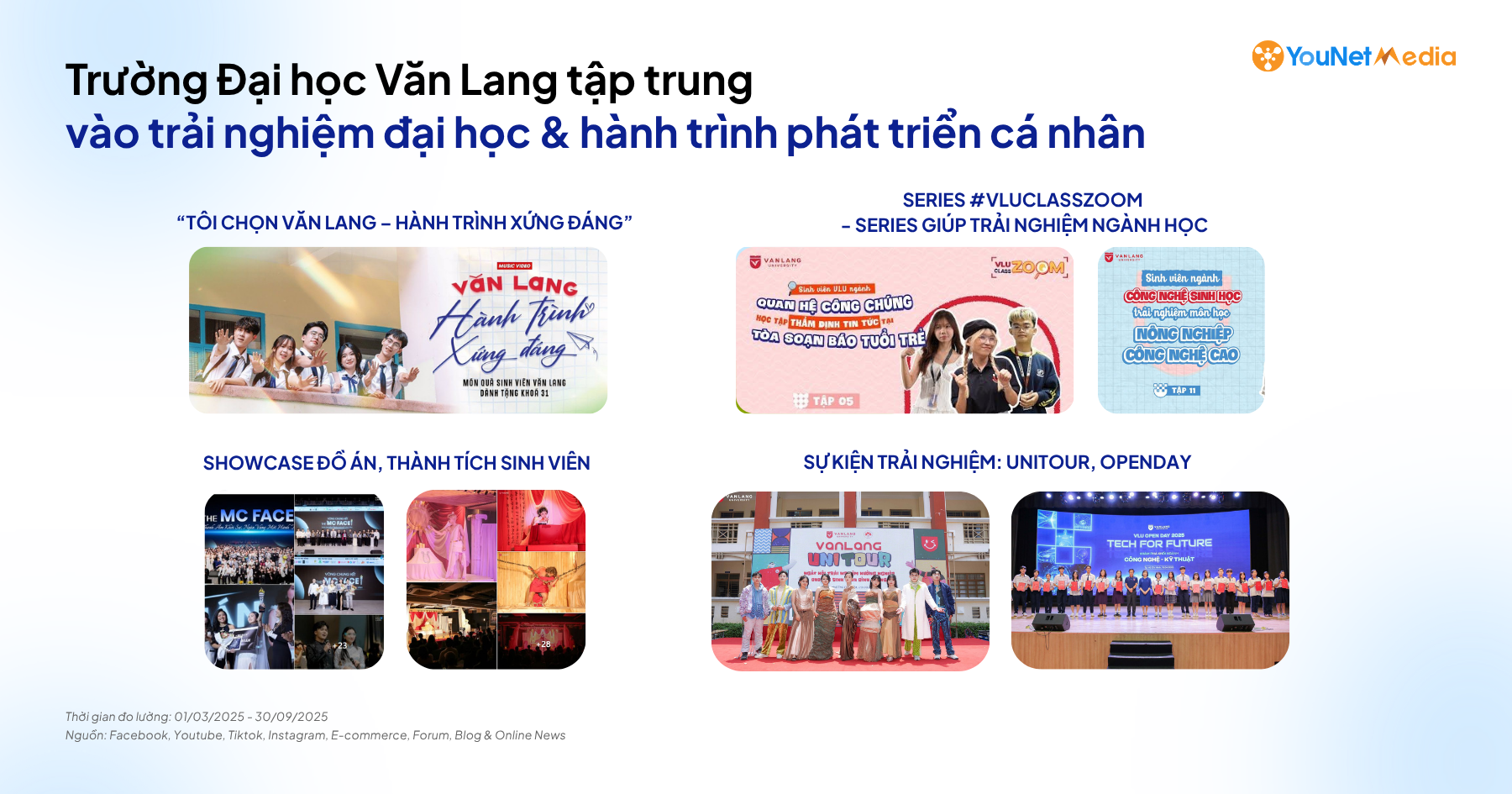 Xu hướng Truyền thông tuyển sinh Đại học: Từ thông điệp, trải nghiệm đến niềm tin Xu hướng Truyền thông tuyển sinh Đại học: Từ thông điệp, trải nghiệm đến niềm tin