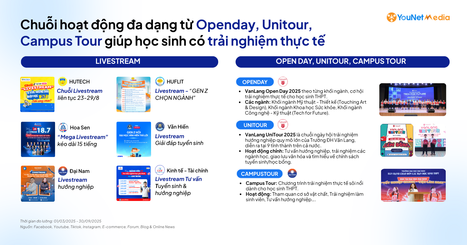 Xu hướng Truyền thông tuyển sinh Đại học: Từ thông điệp, trải nghiệm đến niềm tin Xu hướng Truyền thông tuyển sinh Đại học: Từ thông điệp, trải nghiệm đến niềm tin