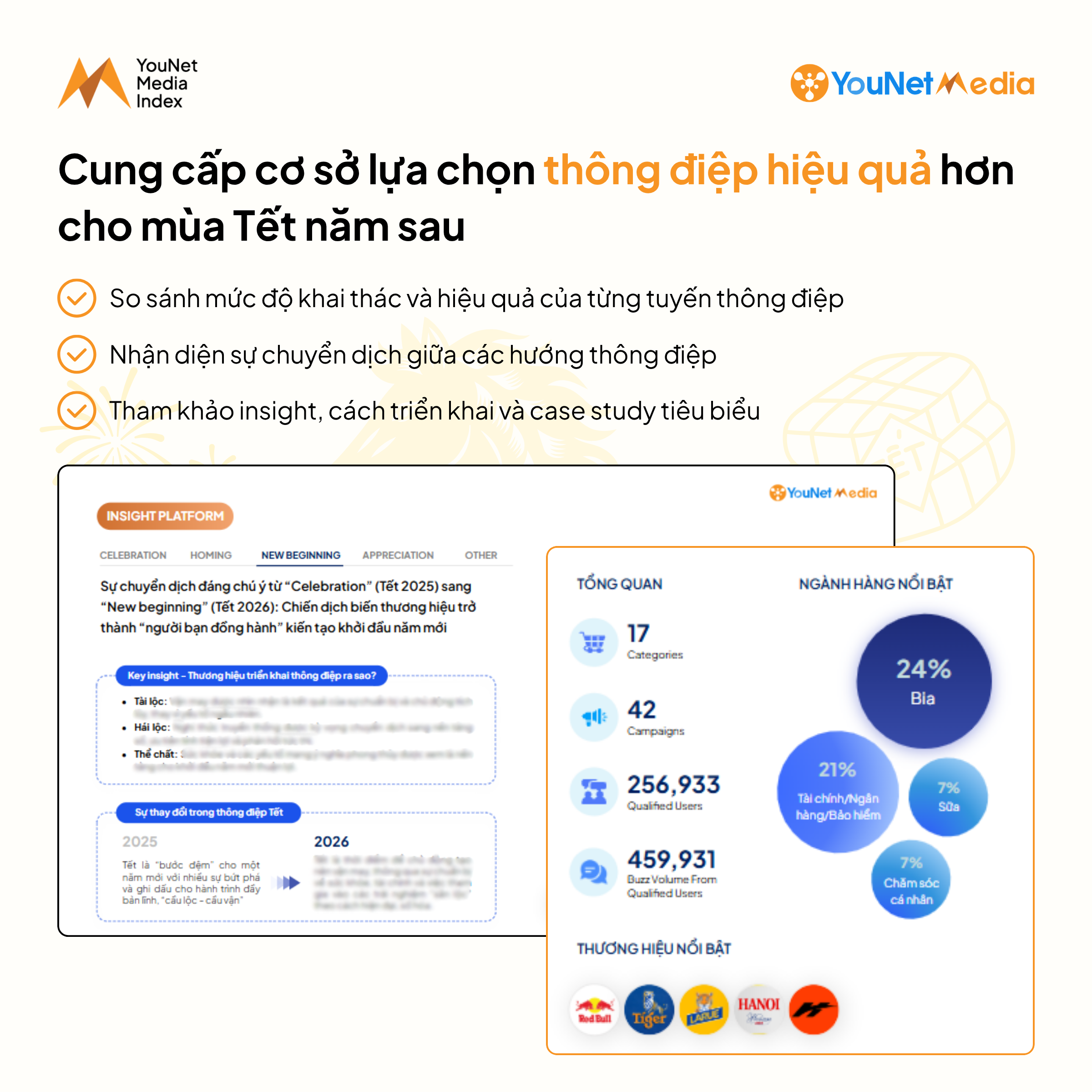 báo cáo winning tết giúp định hướng tuyến thông điệp hiệu quả