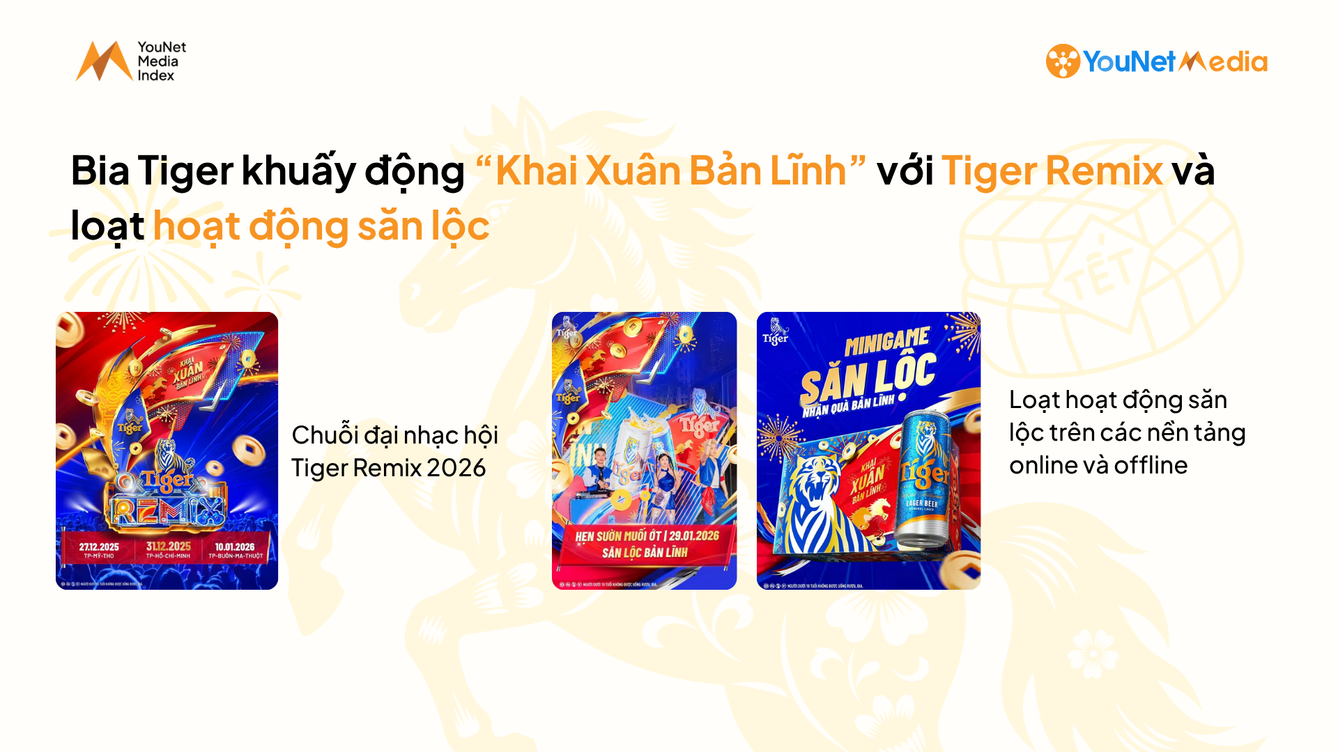 YMI Ranking Tết 2026: Giải mã các chiến dịch hàng đầu các hoạt động Tết 2026 nổi bật của Bia Tiger