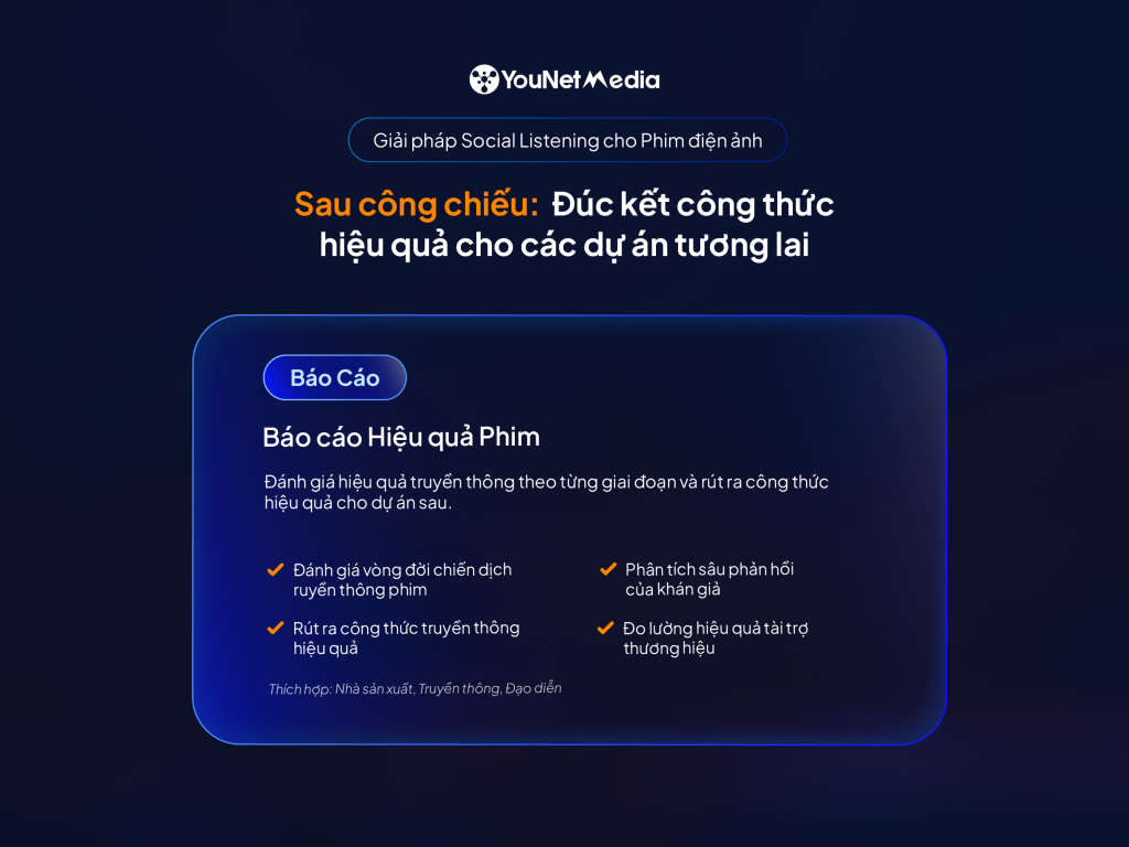 Từ tiền kỳ đến sau công chiếu: Giải mã 3 “giai đoạn vàng” tối ưu hiệu quả phim với dữ liệu Social Listening social-listening-bgp-phim-3