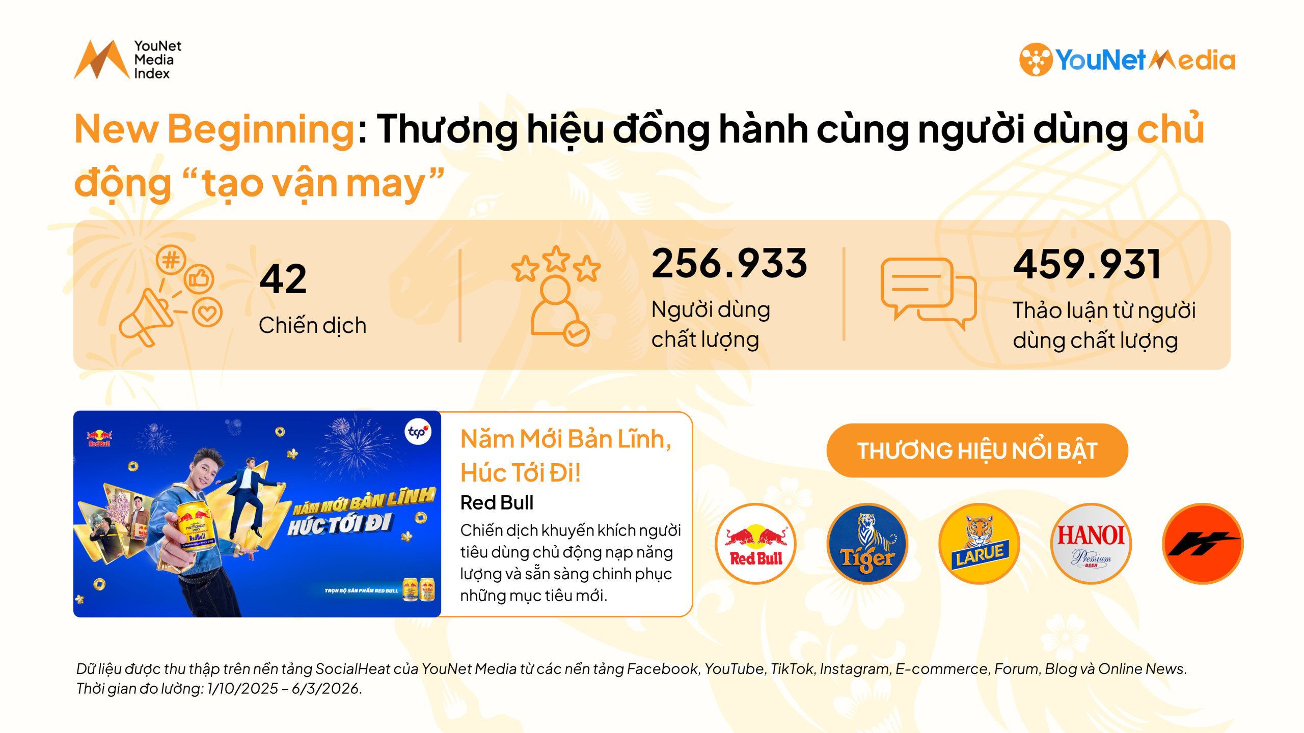 Winning Tết 2027: Thương hiệu đồng hành cùng người dùng chủ động “tạo vận may” qua thông điệp Khởi đầu mới