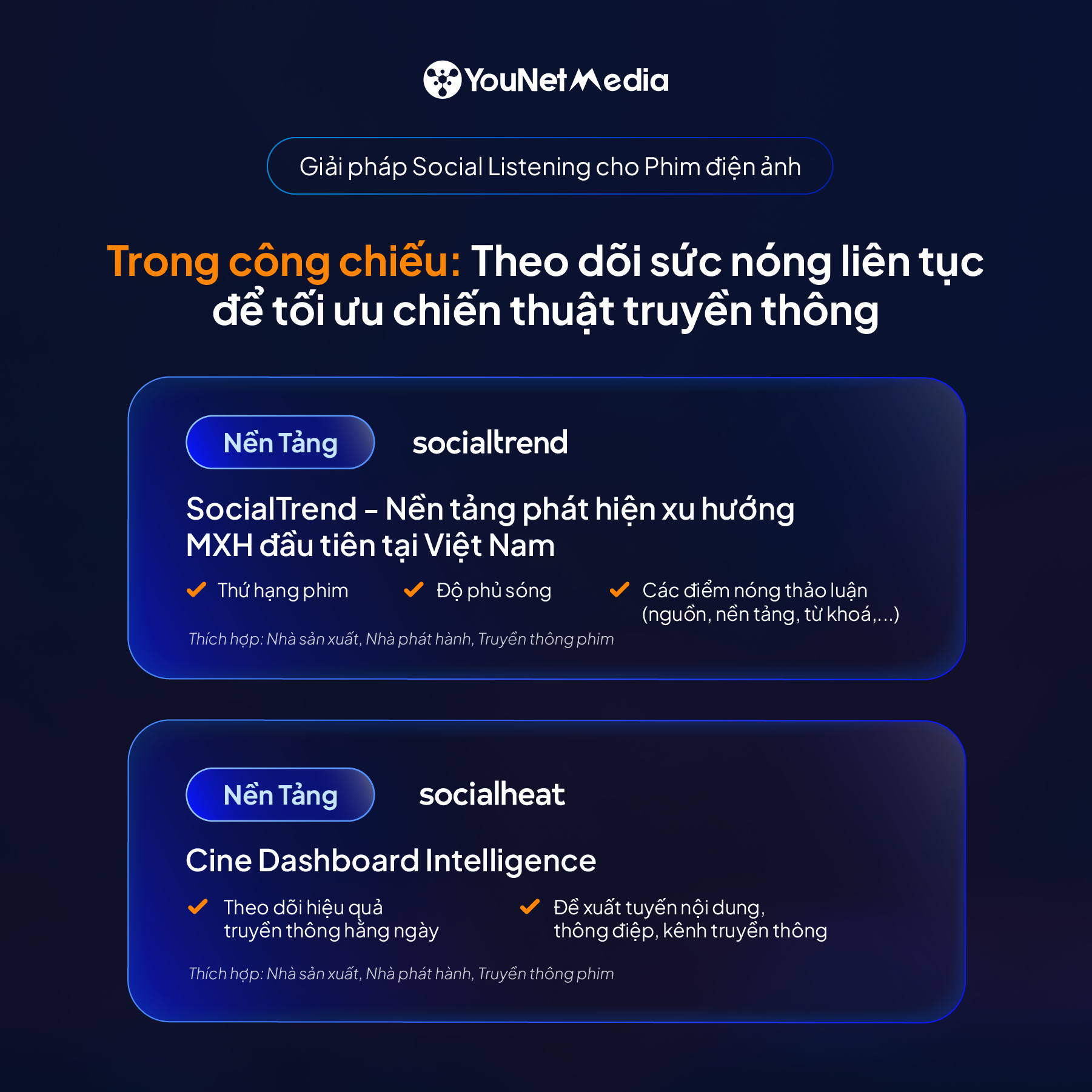Từ tiền kỳ đến sau công chiếu: Giải mã 3 “giai đoạn vàng” tối ưu hiệu quả phim với dữ liệu Social Listening PR2_2