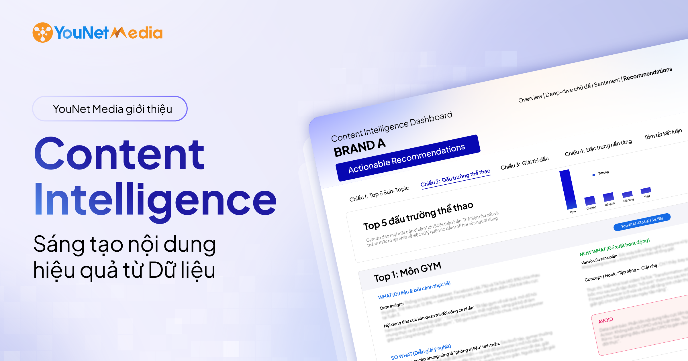 Content Intelligence: Giải pháp sáng tạo nội dung hiệu quả từ Dữ liệu