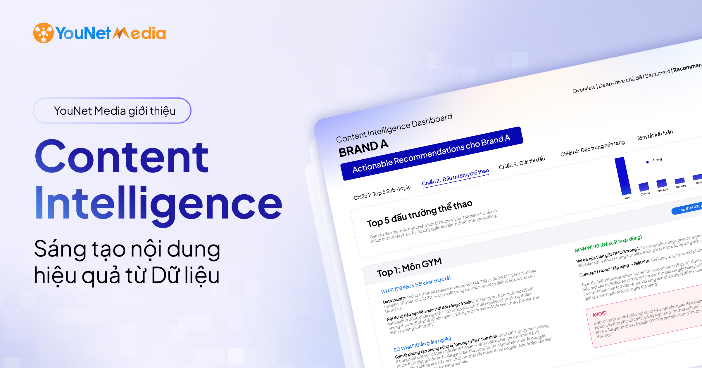 Content Intelligence: Giải pháp sáng tạo nội dung hiệu quả từ Dữ liệu