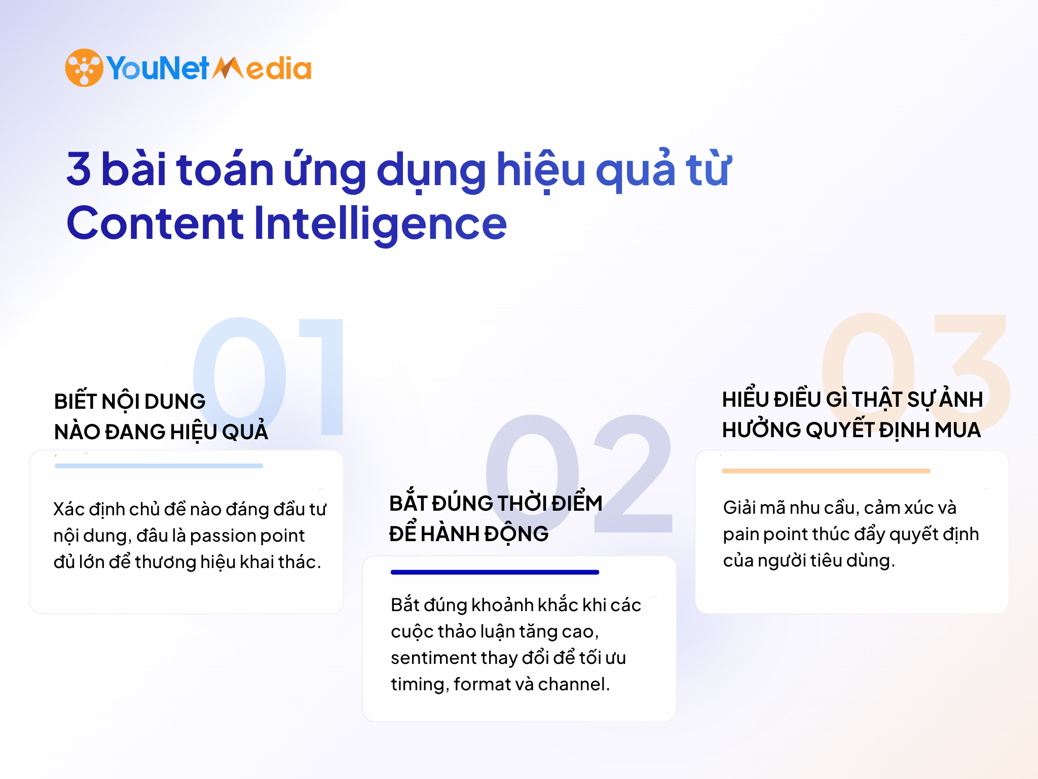 Content Intelligence: Giải pháp sáng tạo nội dung hiệu quả từ Dữ liệu Content Intelligence: Giải pháp sáng tạo nội dung hiệu quả từ Dữ liệu