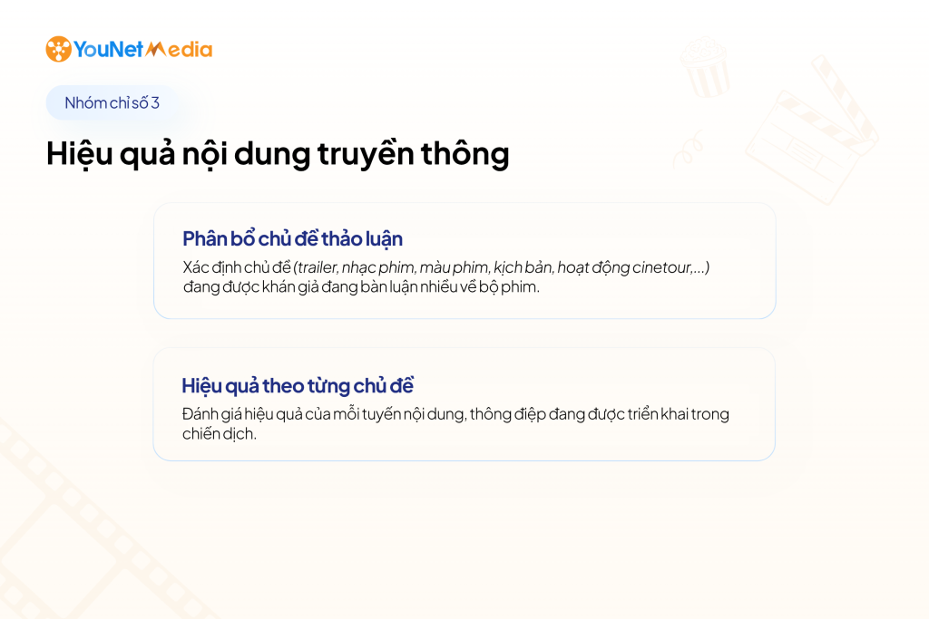Đằng sau sức nóng của một bộ phim điện ảnh: 5 nhóm chỉ số Social Listening cần theo dõi social-listening-pr4-4