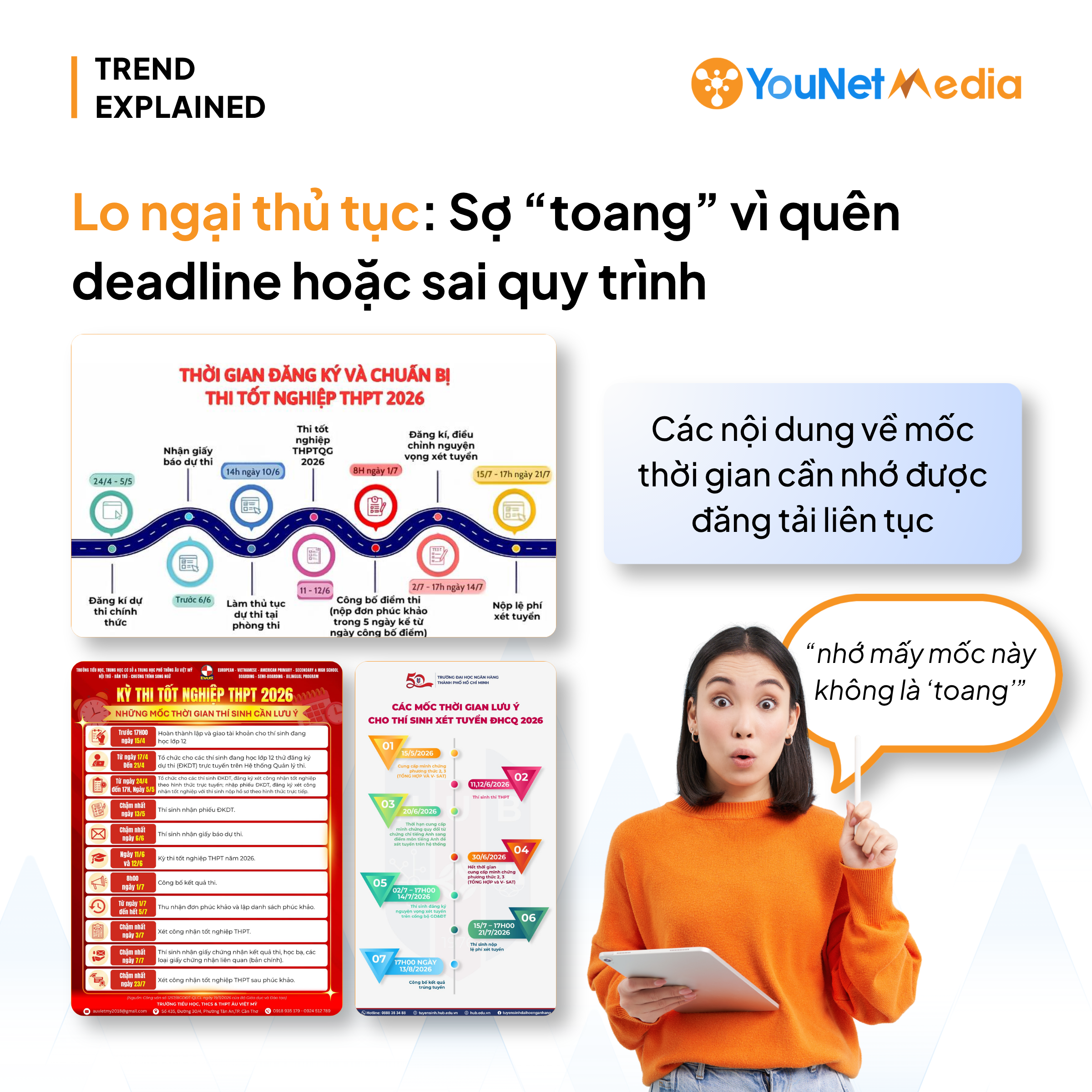 Kỳ thi THPTQG 2026 với nhiều điểm mới: Thảo luận trên mạng xã hội như thế nào? thí sinh thptqg 2026 trung học phổ thông quốc gia 2026 lo sợ quên các cột mốc quan trọng trong quá trình xét tuyển