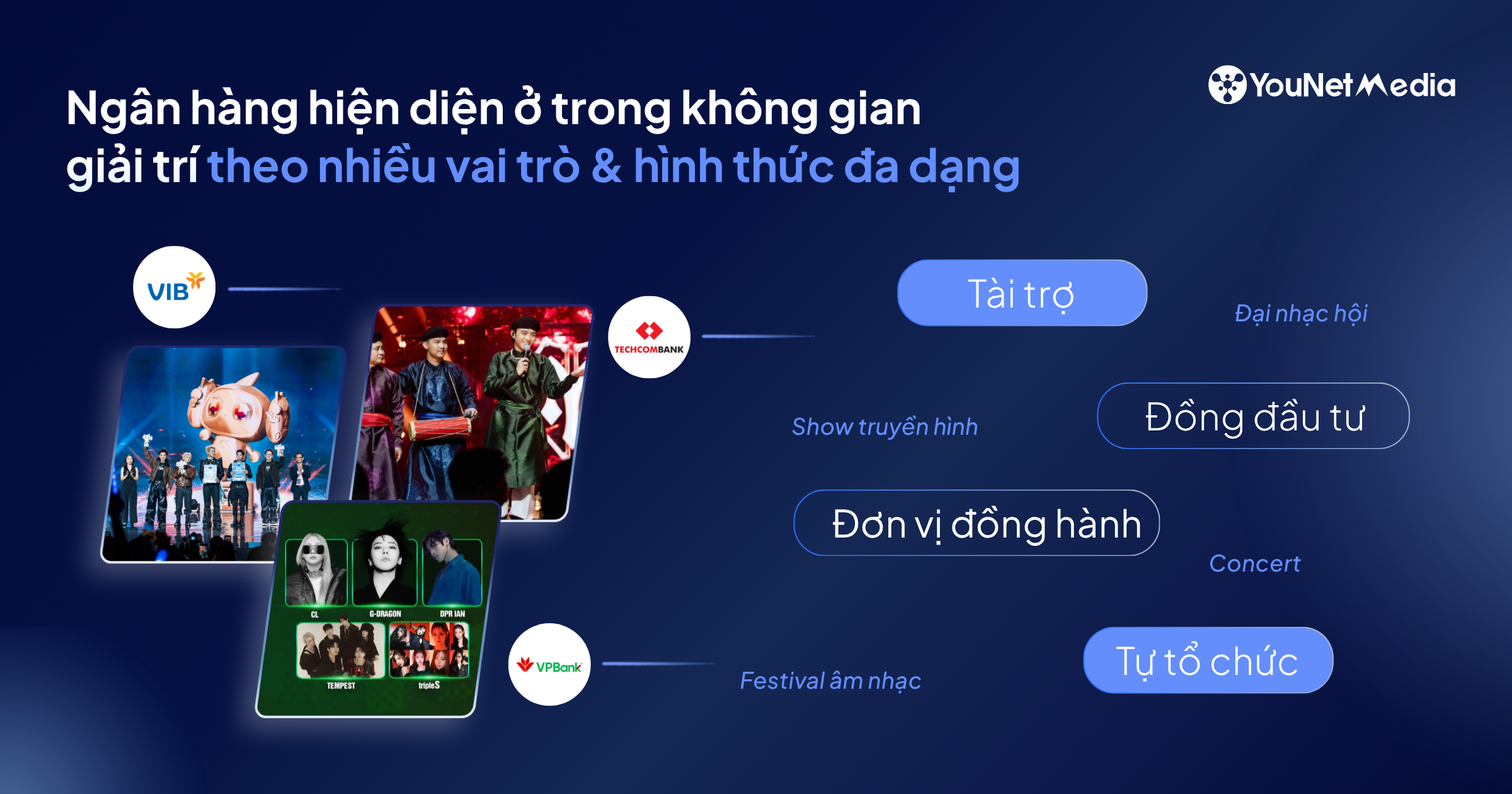 Từ mùa show 2025 đến tín hiệu 2026: Ngân hàng đang mở rộng hiện diện trong không gian giải trí ra sao? 