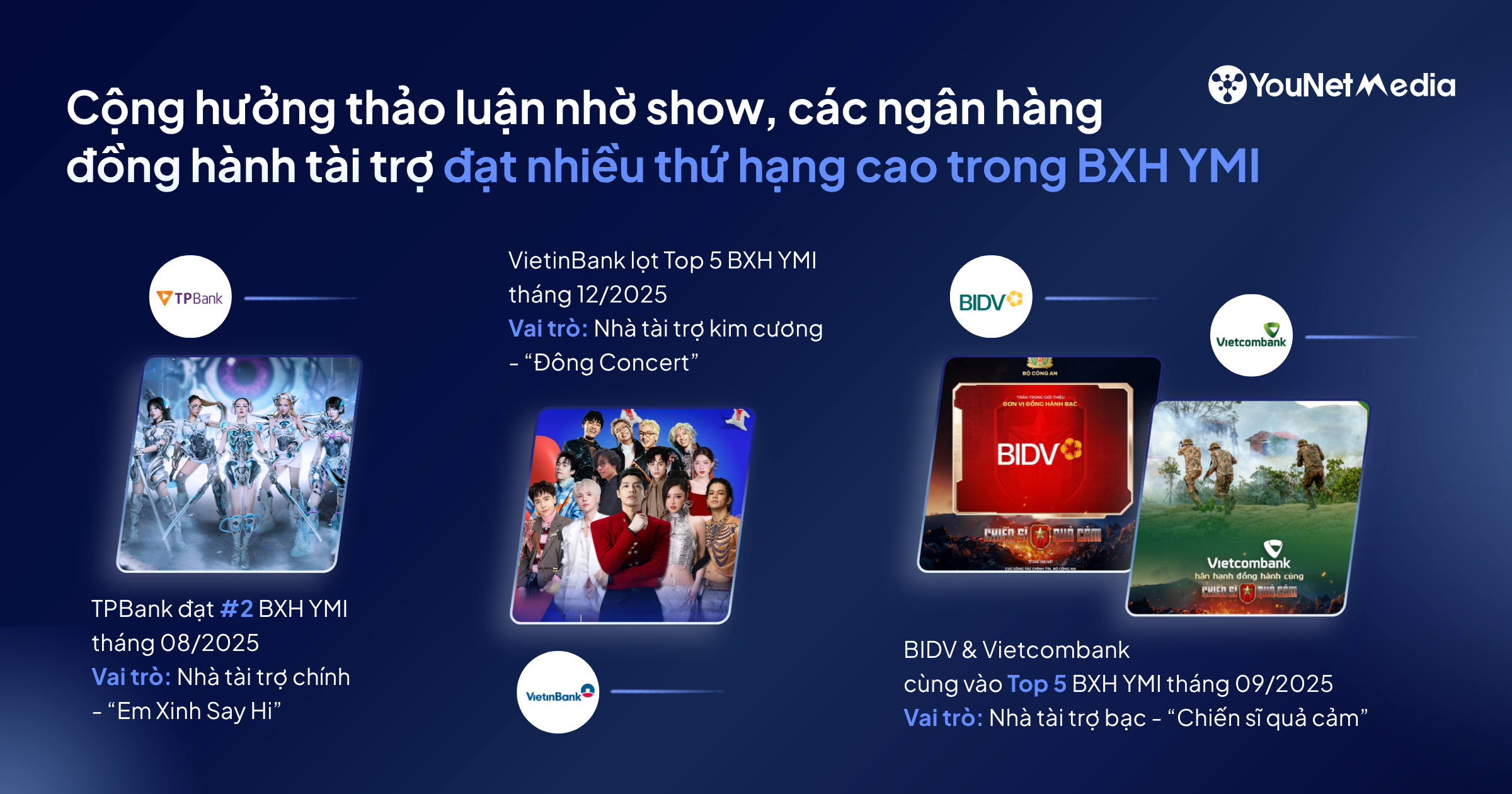 Từ mùa show 2025 đến tín hiệu 2026: Ngân hàng đang mở rộng hiện diện trong không gian giải trí ra sao? 