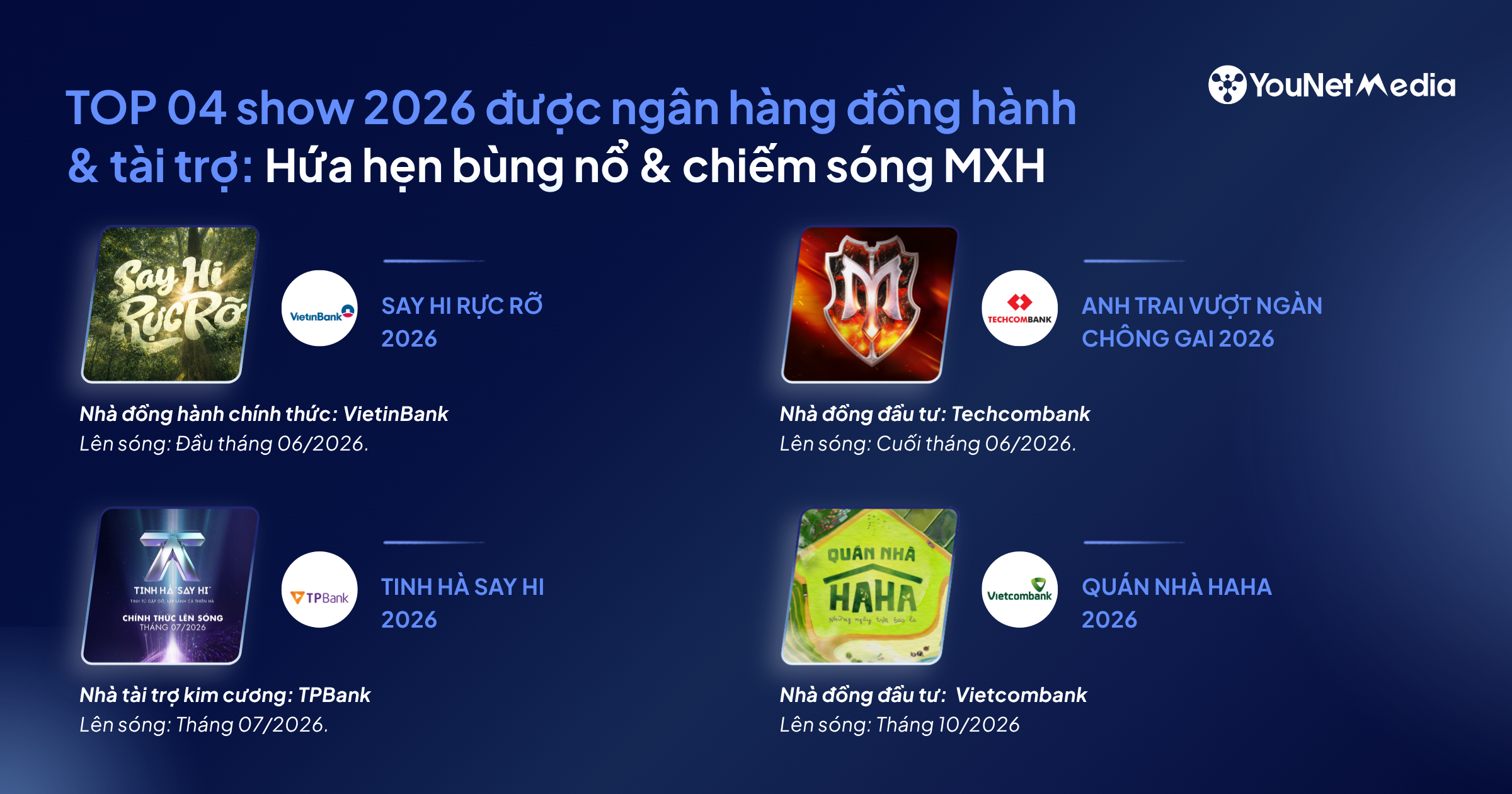 Từ mùa show 2025 đến tín hiệu 2026: Ngân hàng đang mở rộng hiện diện trong không gian giải trí ra sao? 