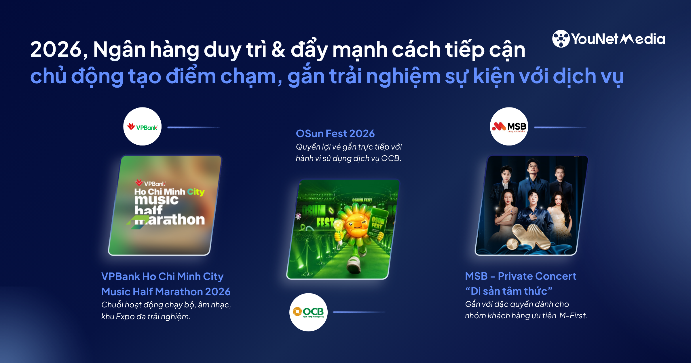 Từ mùa show 2025 đến tín hiệu 2026: Ngân hàng đang mở rộng hiện diện trong không gian giải trí ra sao? 