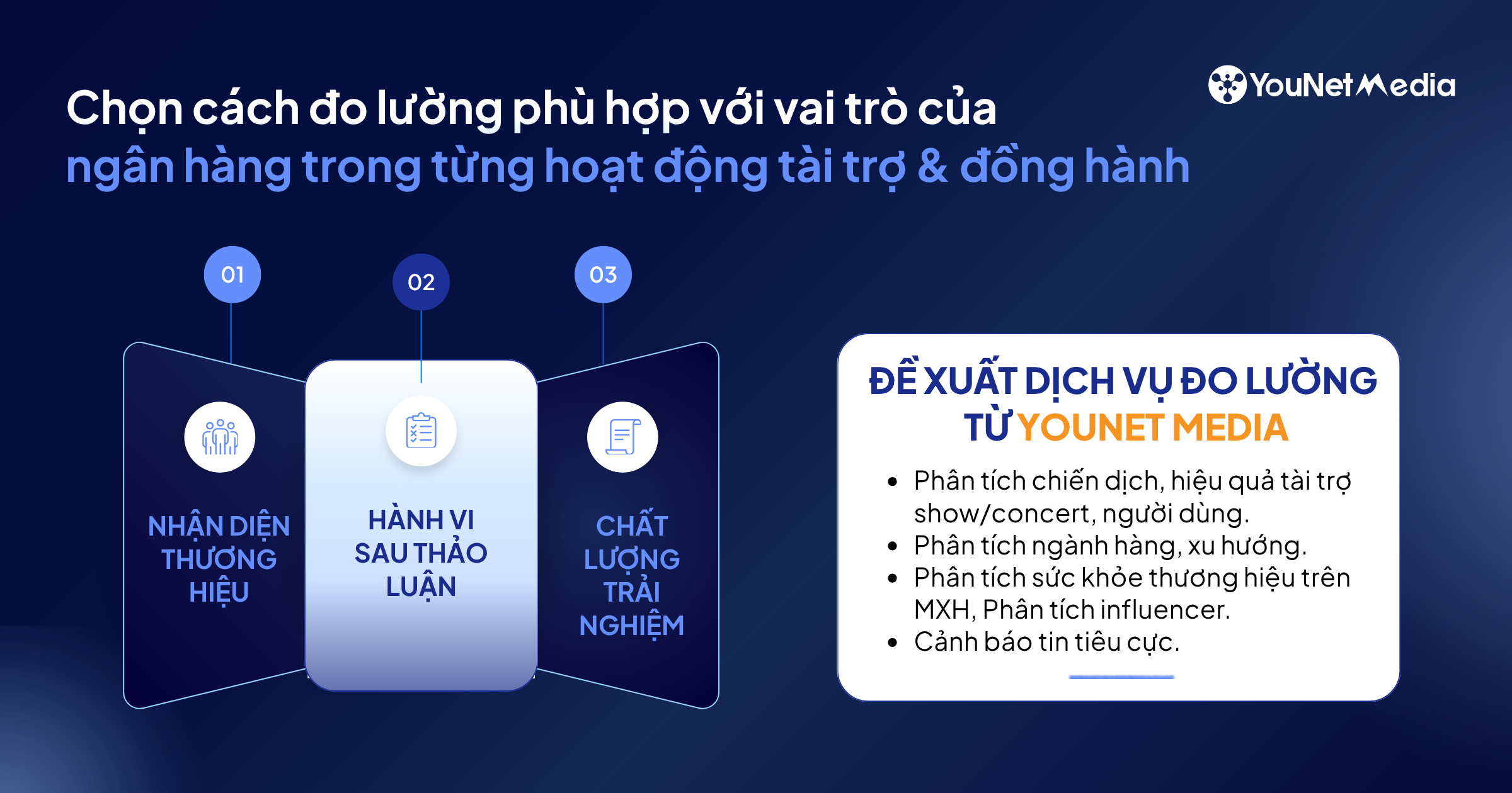 Từ mùa show 2025 đến tín hiệu 2026: Ngân hàng đang mở rộng hiện diện trong không gian giải trí ra sao? 