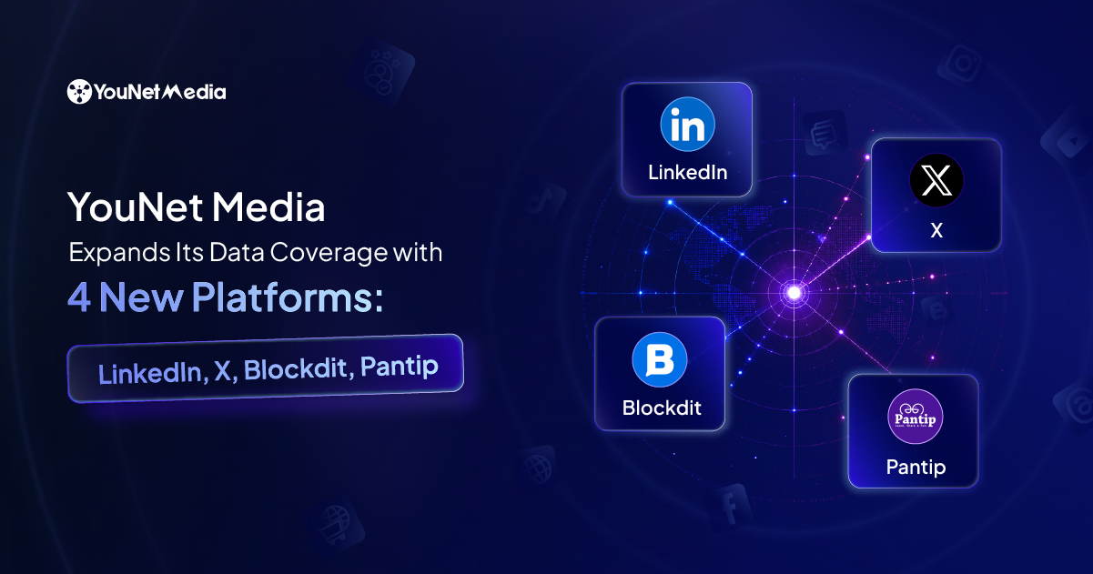 YouNet Media Expands Its Data Coverage with 4 New Platforms: LinkedIn, X, Blockdit & Pantip