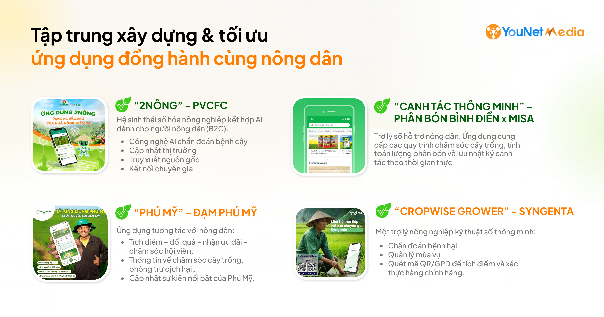 Số hóa ngành Nông nghiệp: Từ hoạt động thương hiệu đến tín hiệu thị trường cần giám sát Số hóa ngành Nông nghiệp: Từ hoạt động thương hiệu đến tín hiệu thị trường cần giám sát