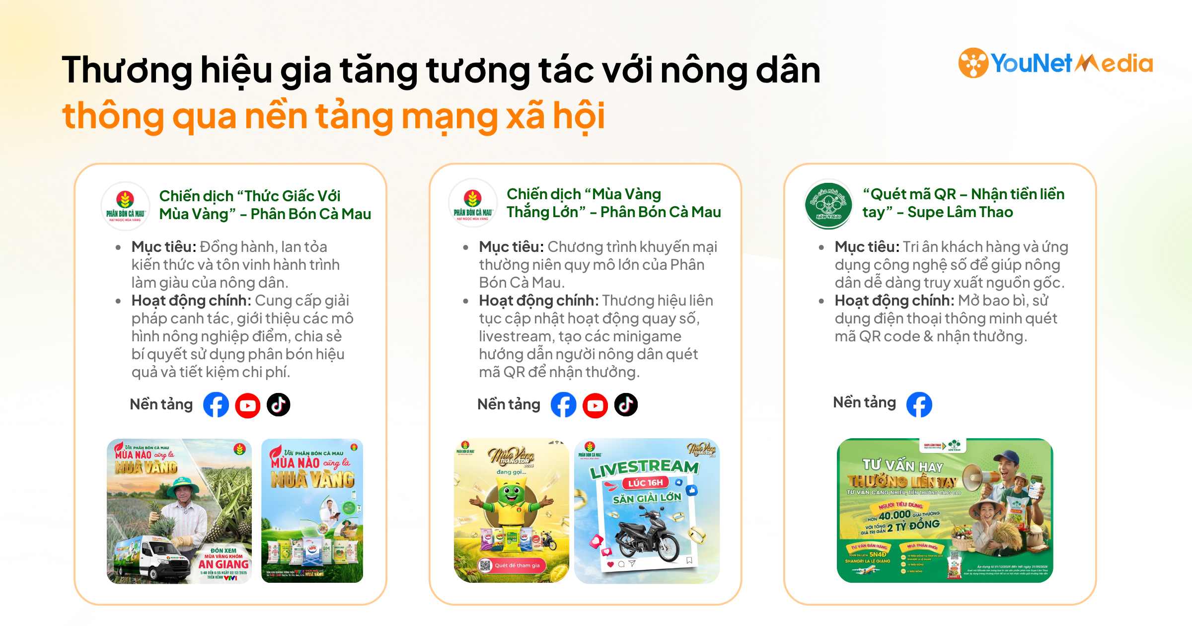 Số hóa ngành Nông nghiệp: Từ hoạt động thương hiệu đến tín hiệu thị trường cần giám sát Số hóa ngành Nông nghiệp: Từ hoạt động thương hiệu đến tín hiệu thị trường cần giám sát