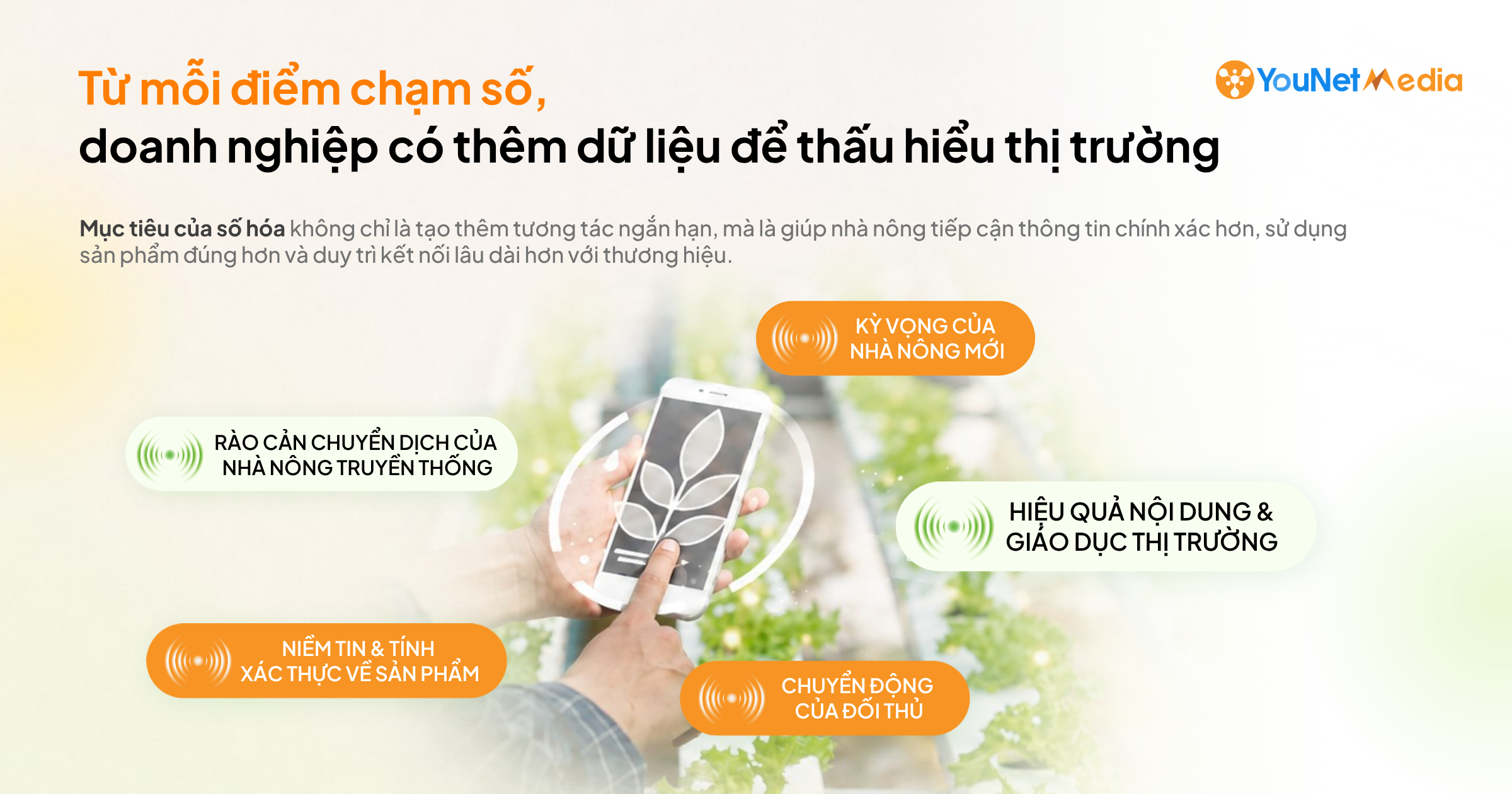 Số hóa ngành Nông nghiệp: Từ hoạt động thương hiệu đến tín hiệu thị trường cần giám sát Số hóa ngành Nông nghiệp: Từ hoạt động thương hiệu đến tín hiệu thị trường cần giám sát