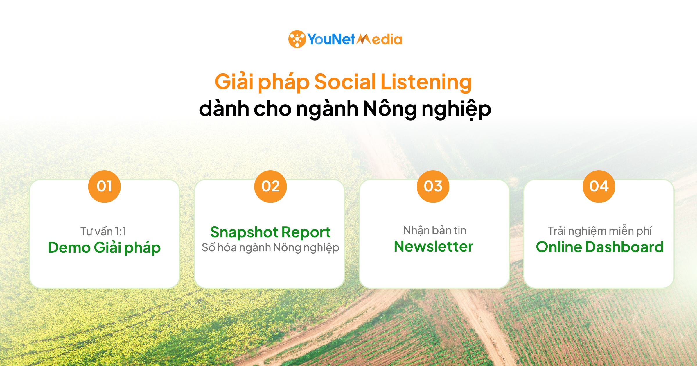 YouNet Media giới thiệu Bộ giải pháp Giám sát Danh tiếng & Tín hiệu thị trường ngành Nông nghiệp
