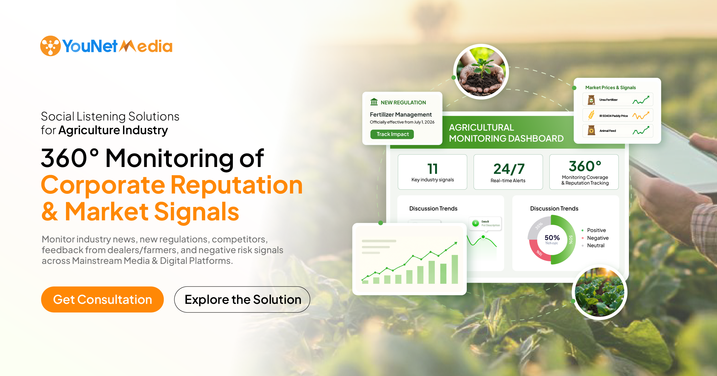 YouNet Media launches the Agriculture Reputation & Market Signal Monitoring Solution