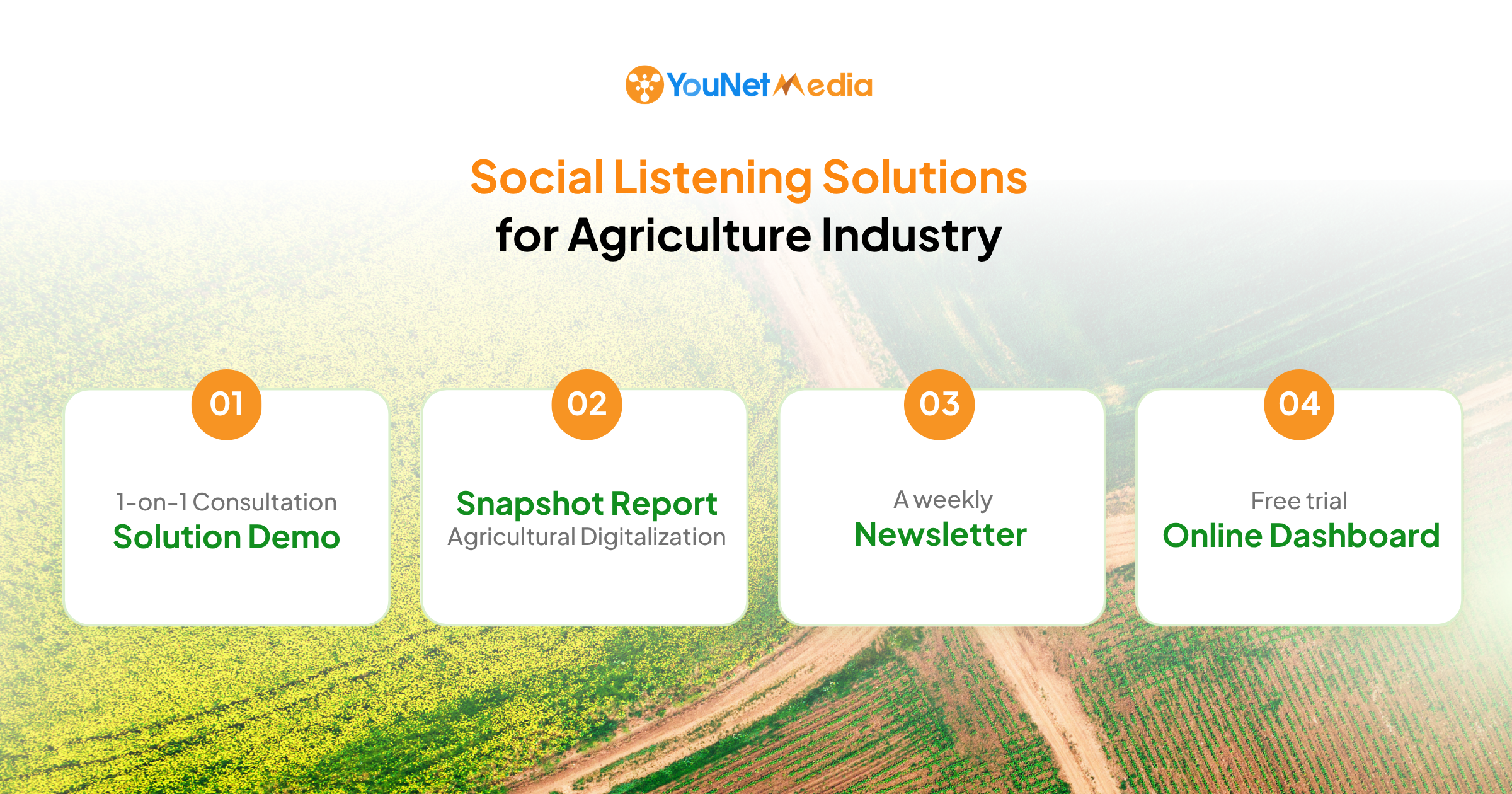 YouNet Media launches the Agriculture Reputation & Market Signal Monitoring Solution YouNet Media launches the Agriculture Reputation & Market Signal Monitoring Solution